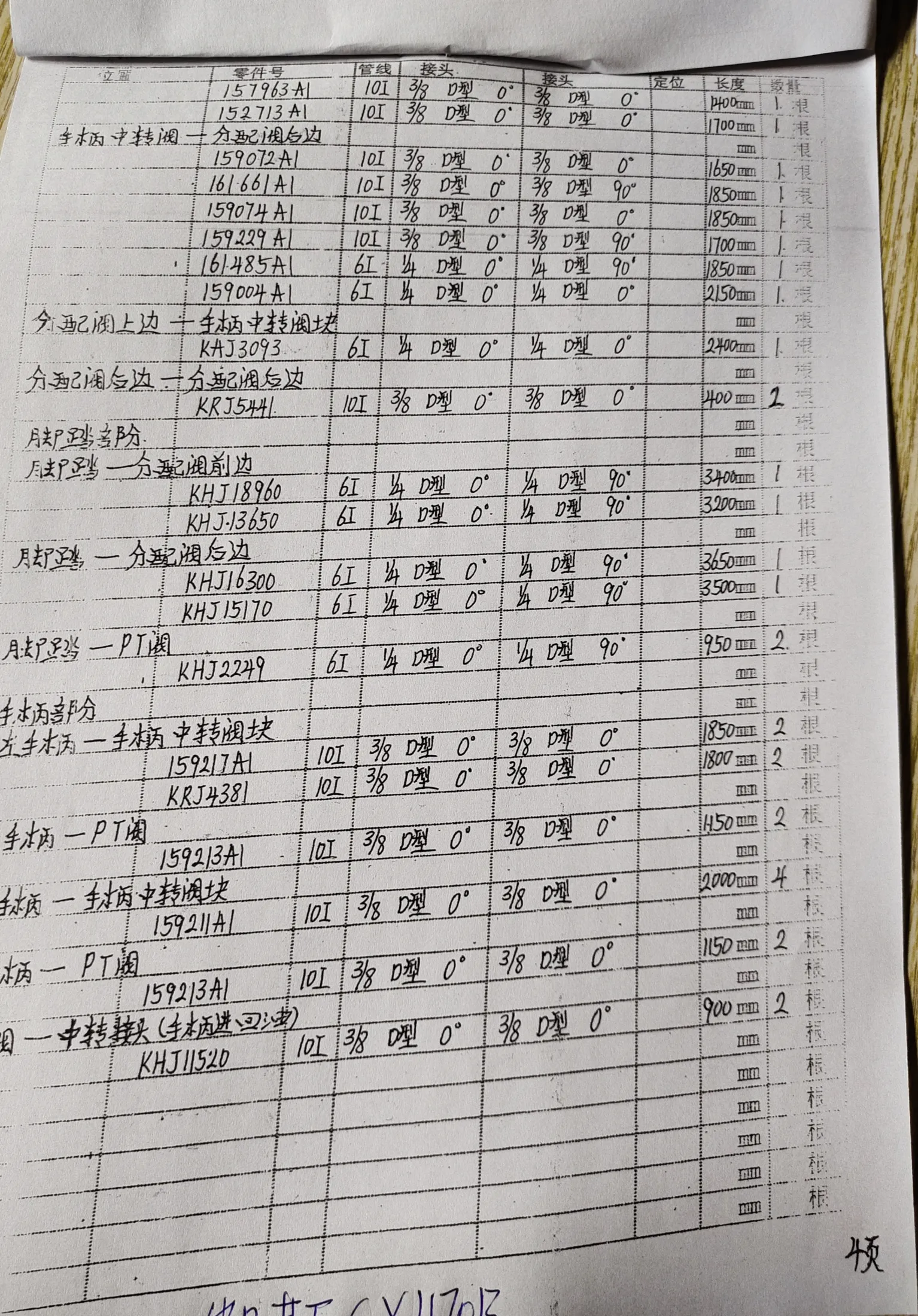 Sanitized handwritten source page