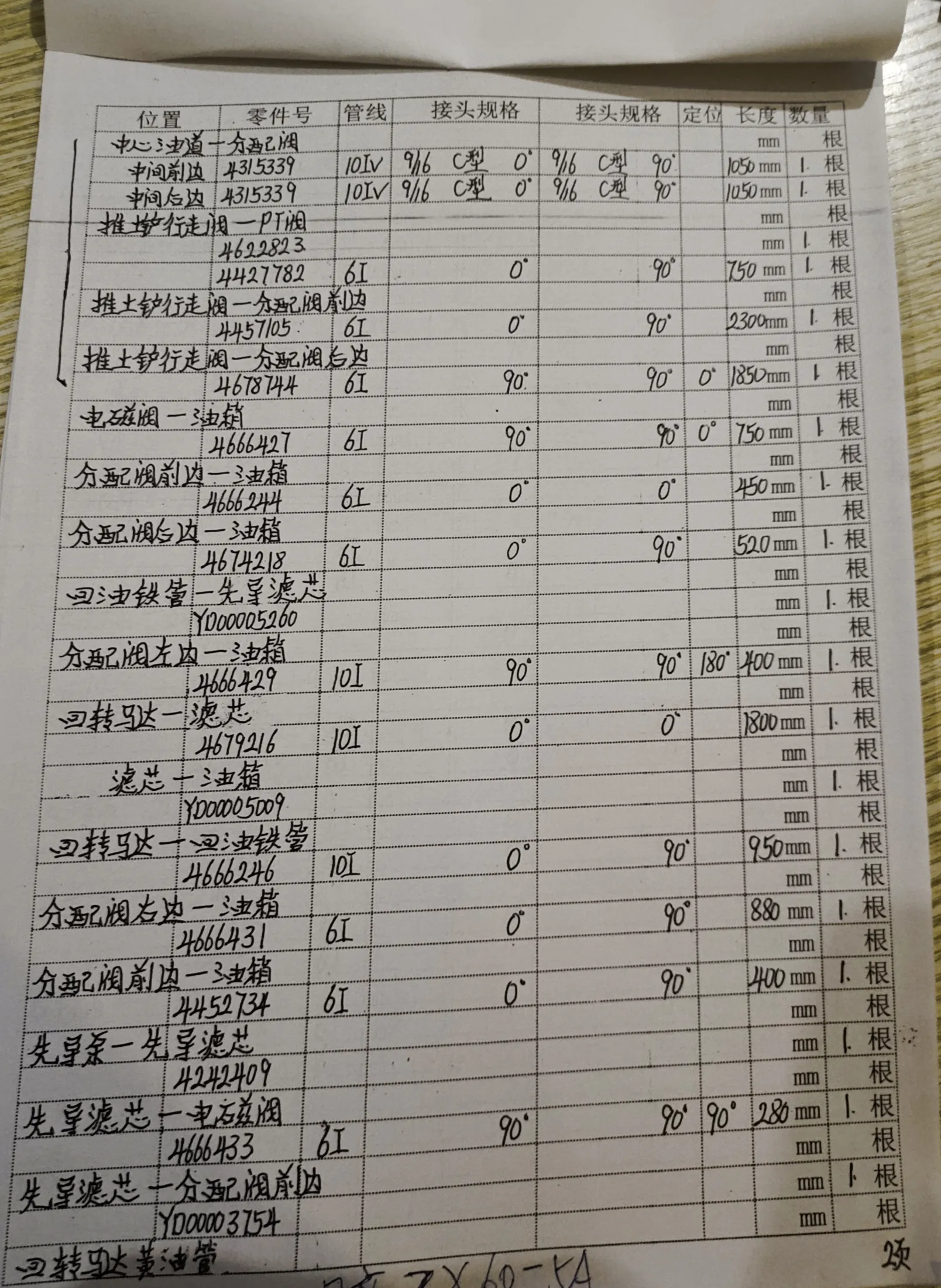 Sanitized handwritten source page
