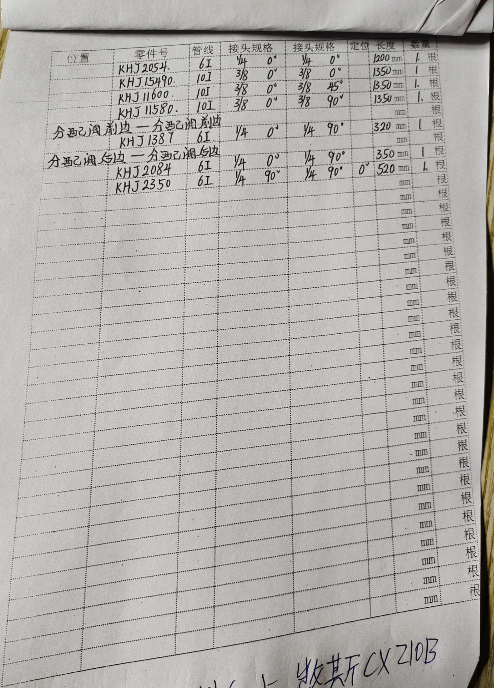 Sanitized handwritten source page