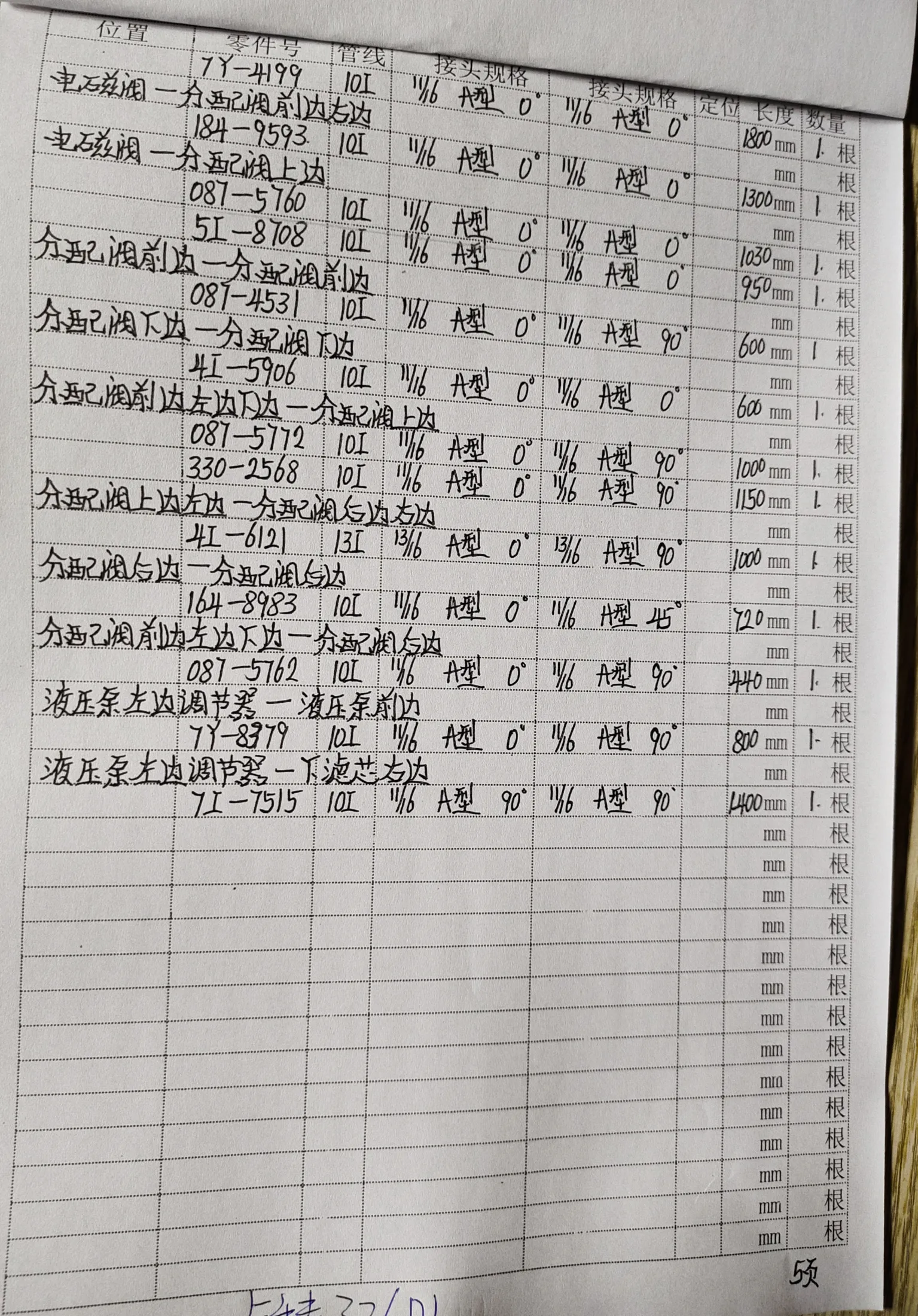 Sanitized handwritten source page