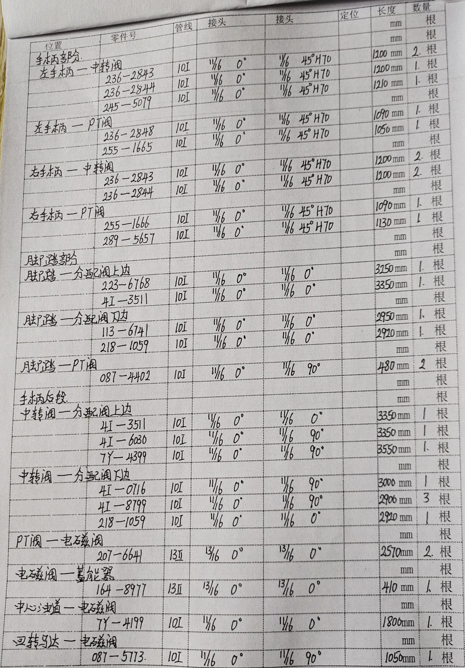 Sanitized handwritten source page