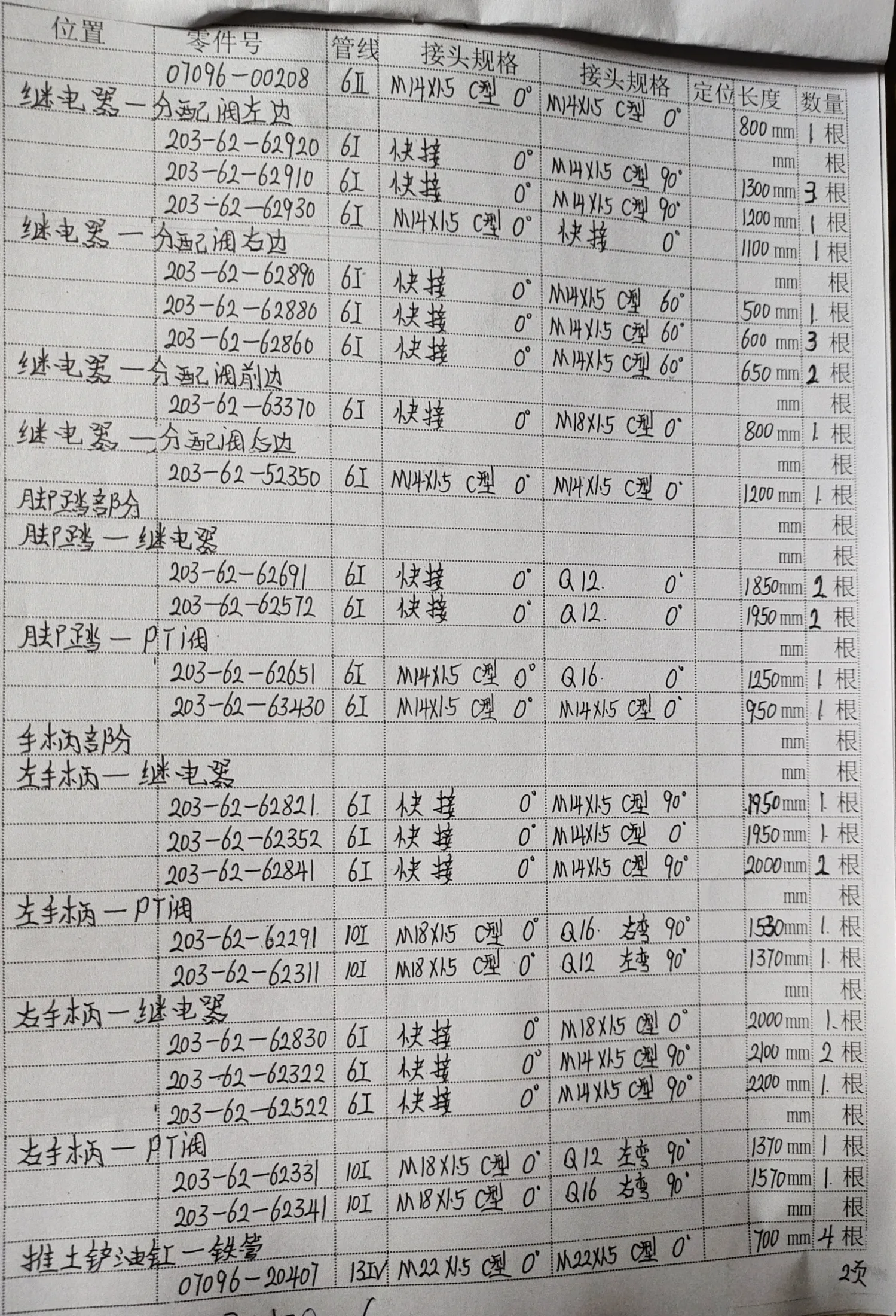 Workshop notebook page