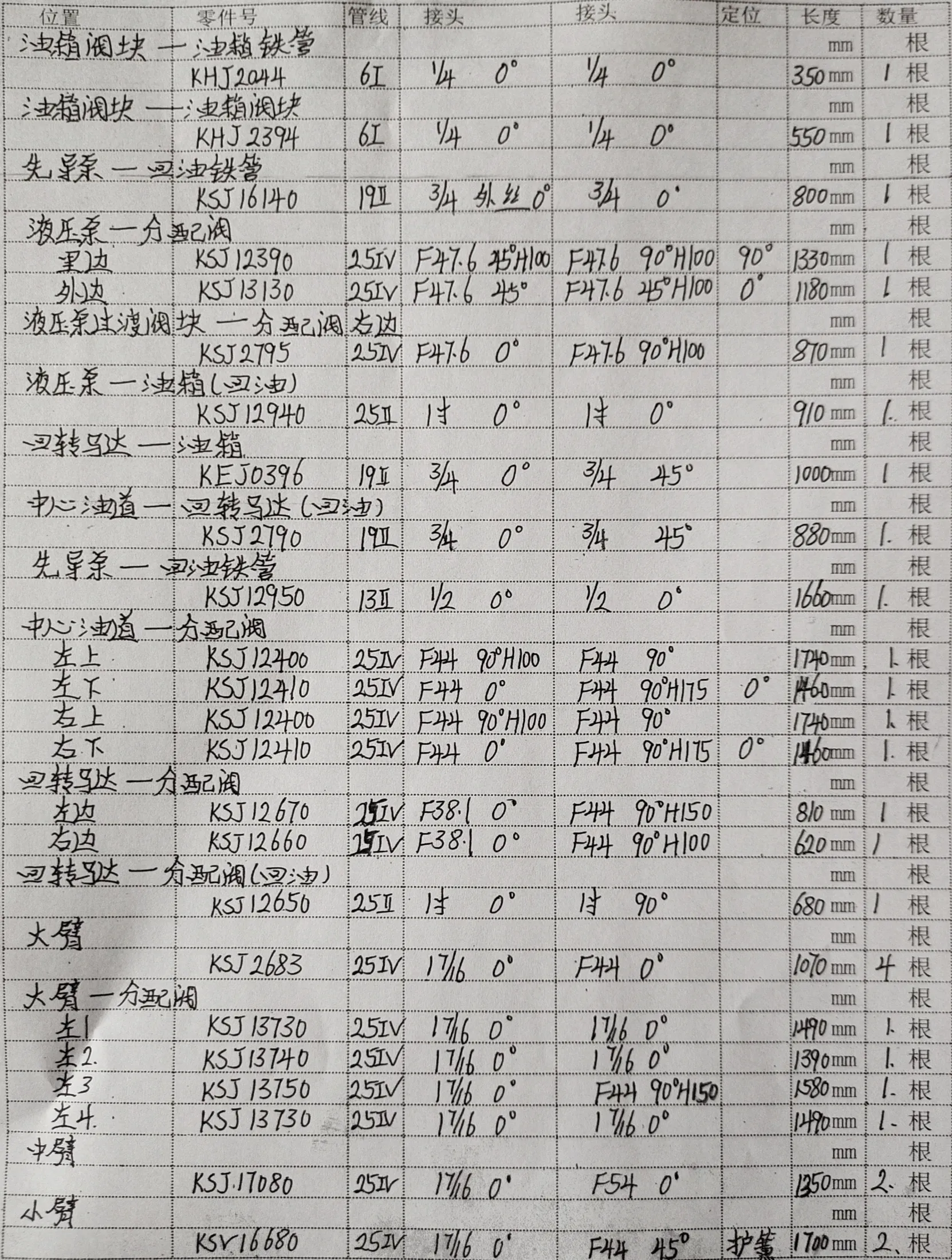 Sanitized handwritten source page