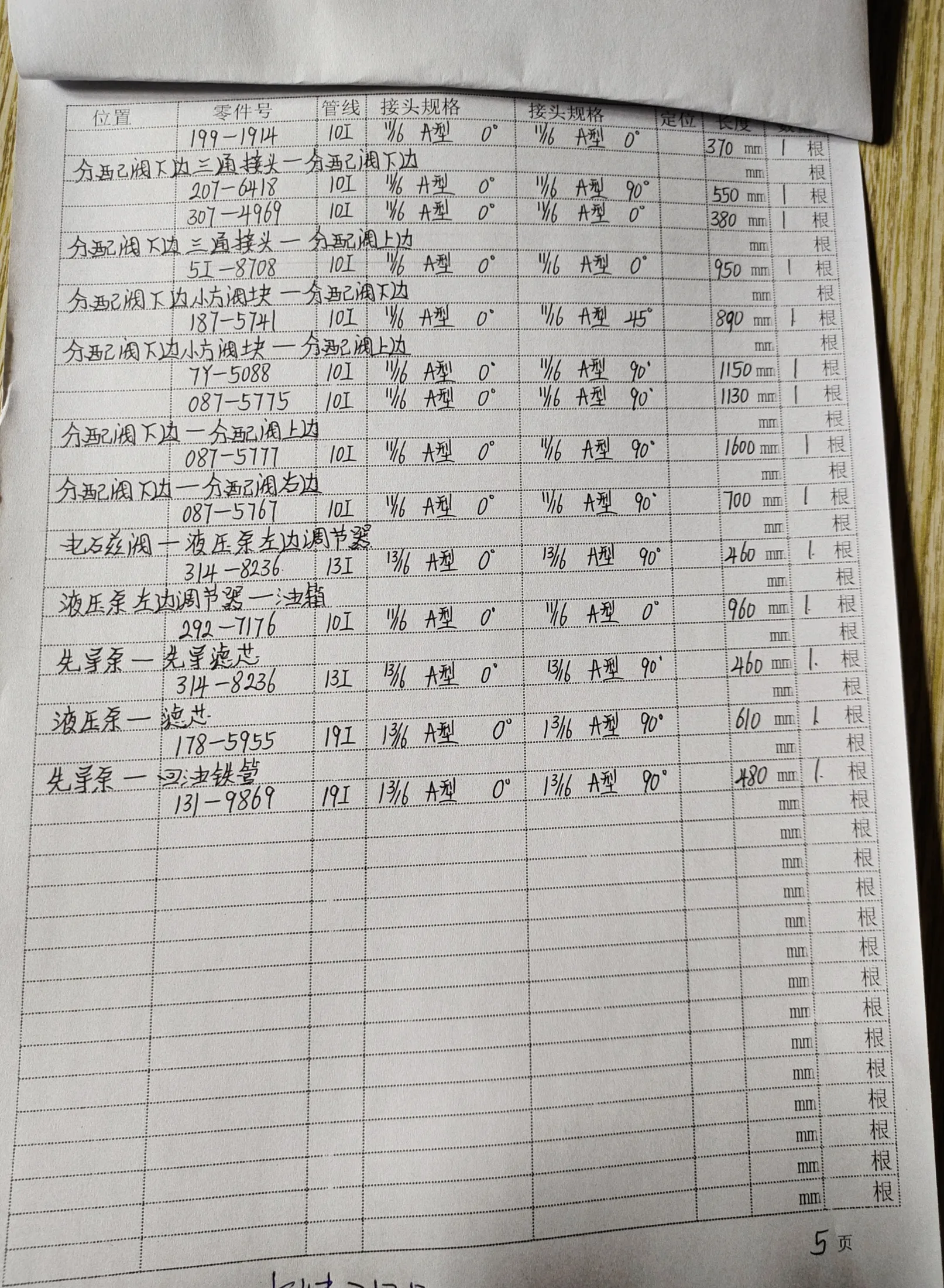Sanitized handwritten source page