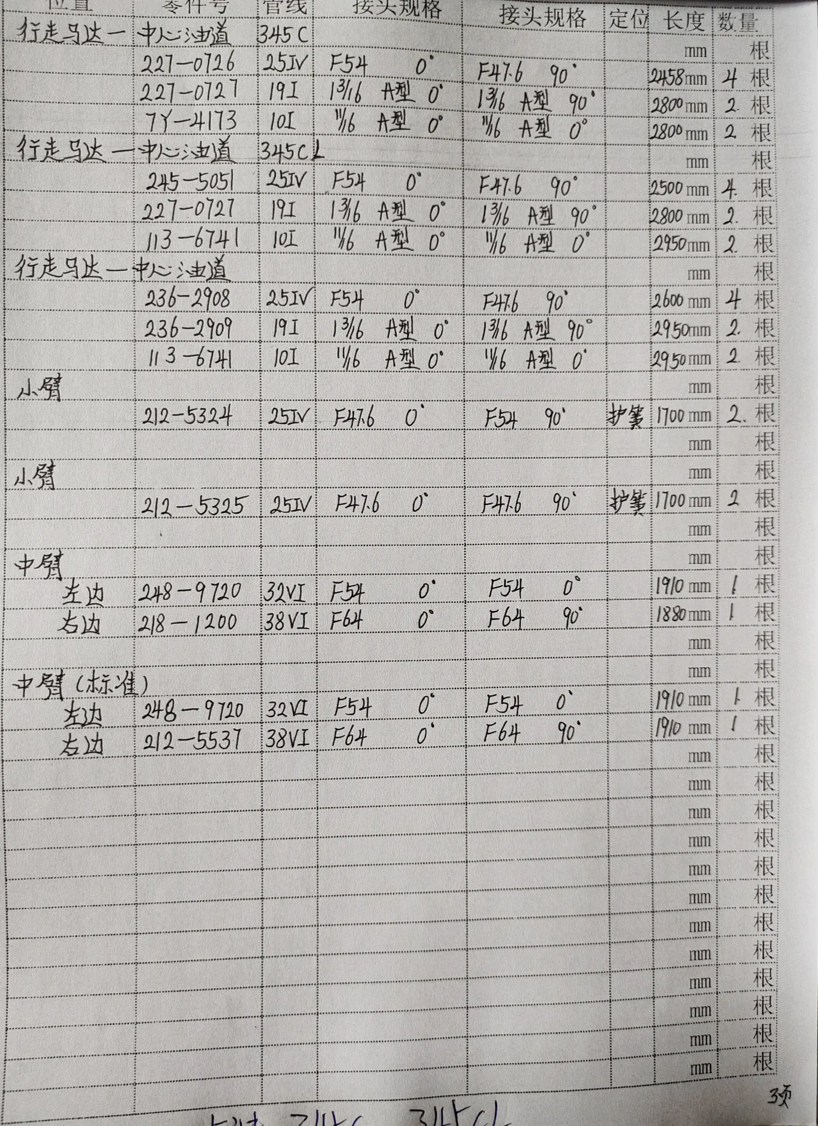Sanitized handwritten source page