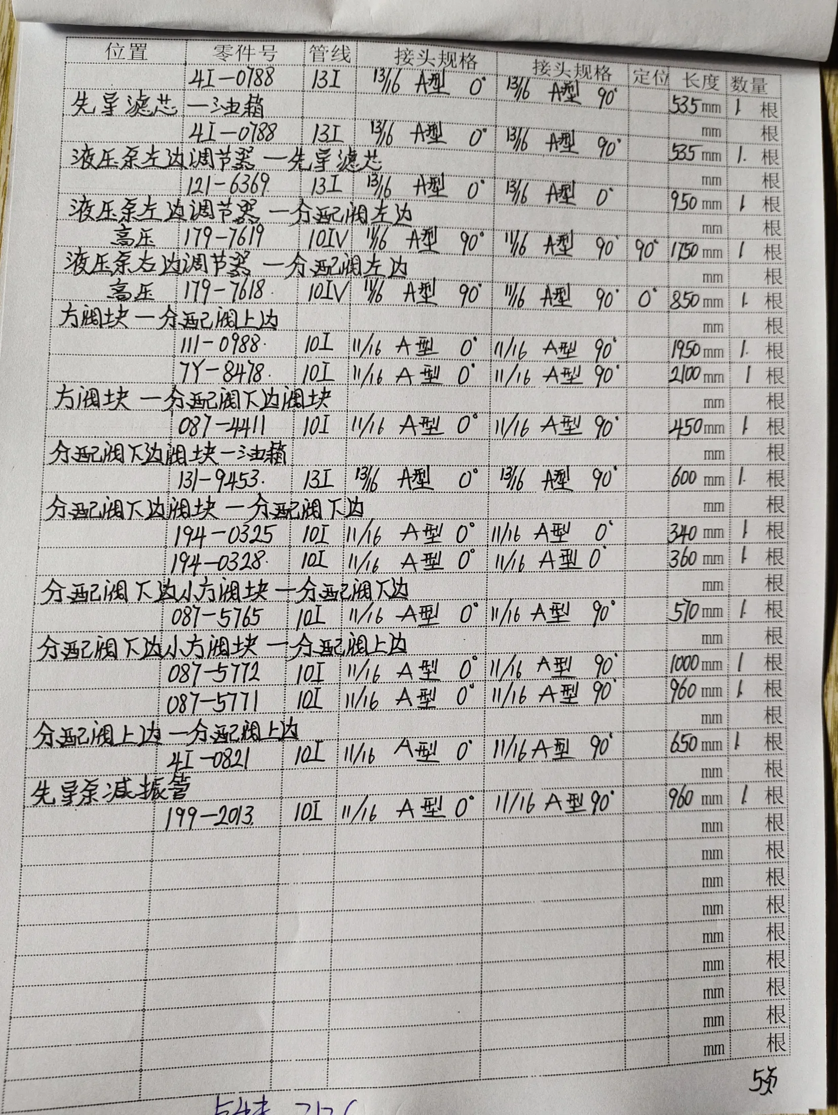 Sanitized handwritten source page