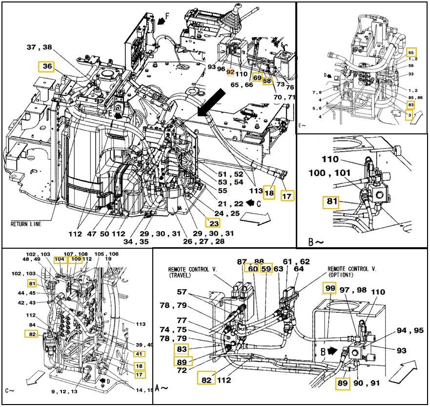 Case CX75SR installation diagram showing hydraulic hose KHJ2180 at Pipe No. 104