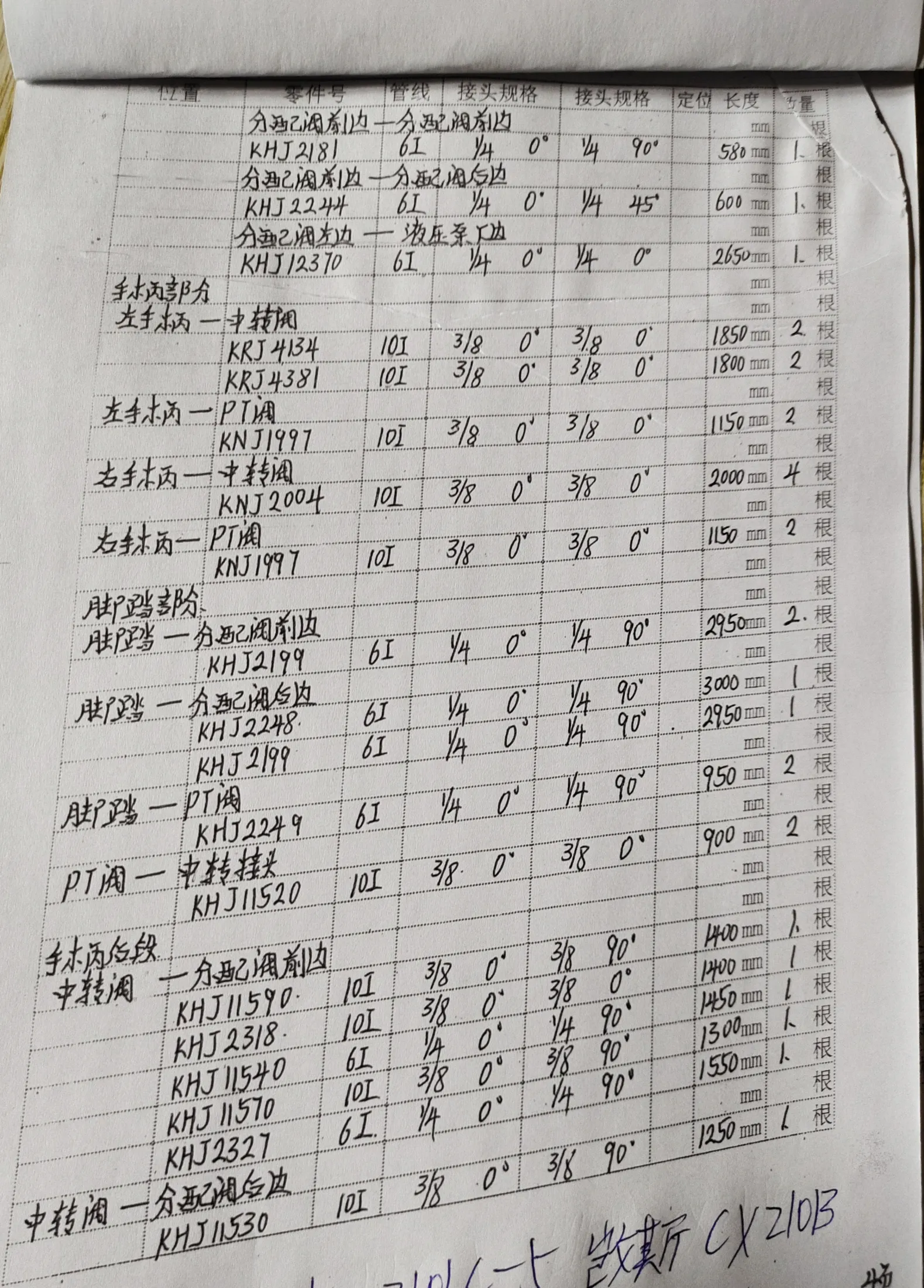 Sanitized handwritten source page