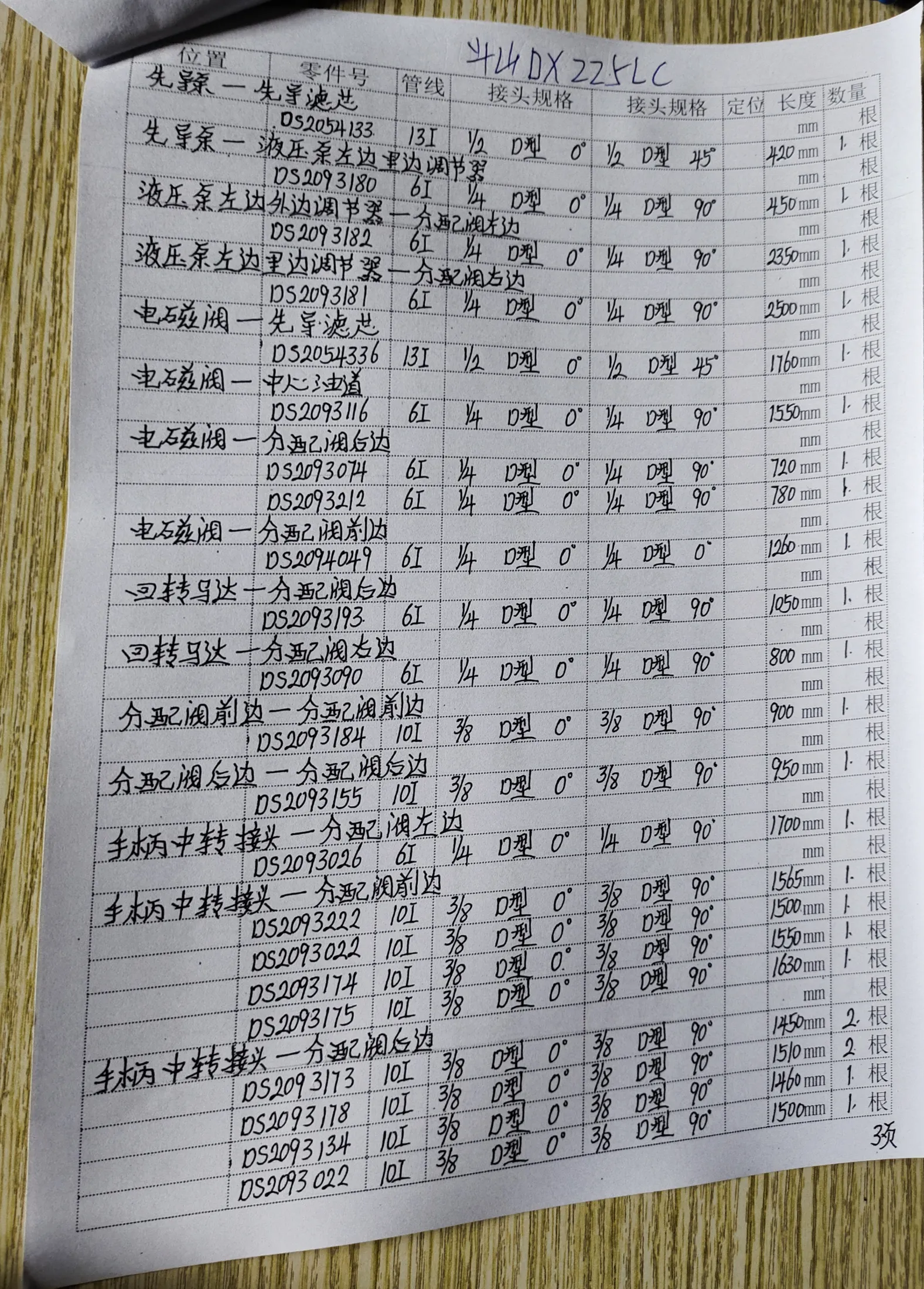 Sanitized handwritten source page