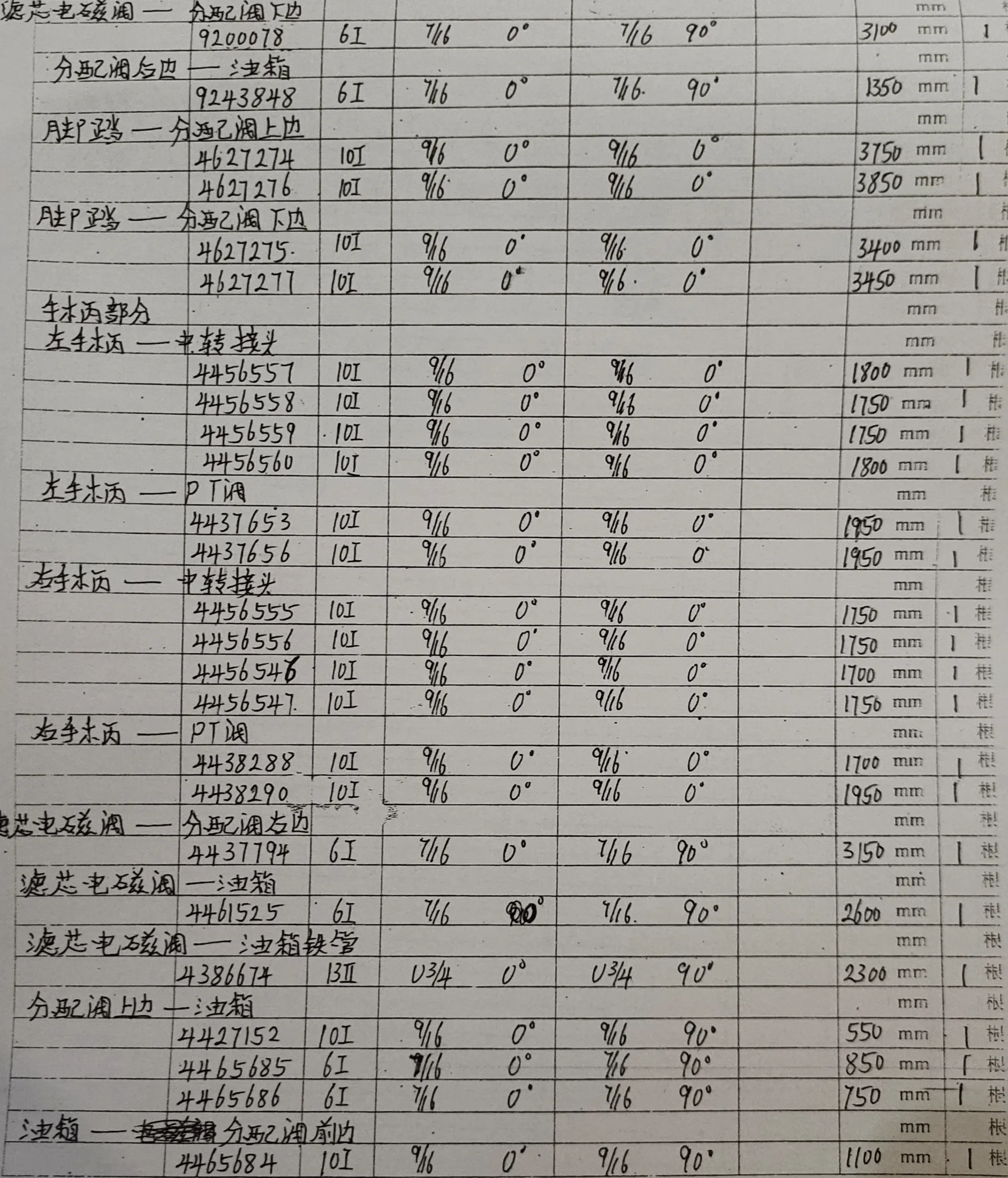 Sanitized handwritten source page