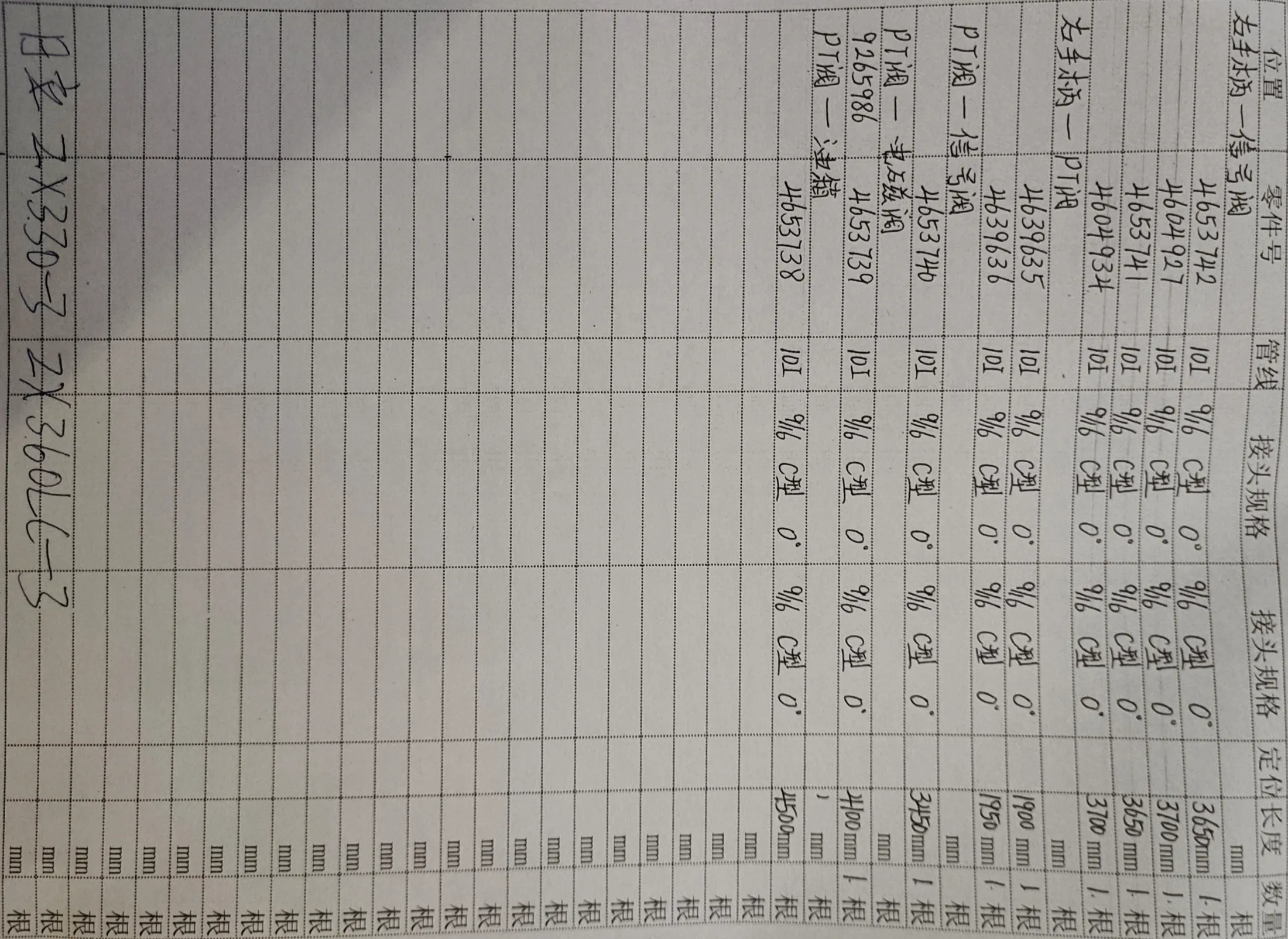 Sanitized handwritten source page