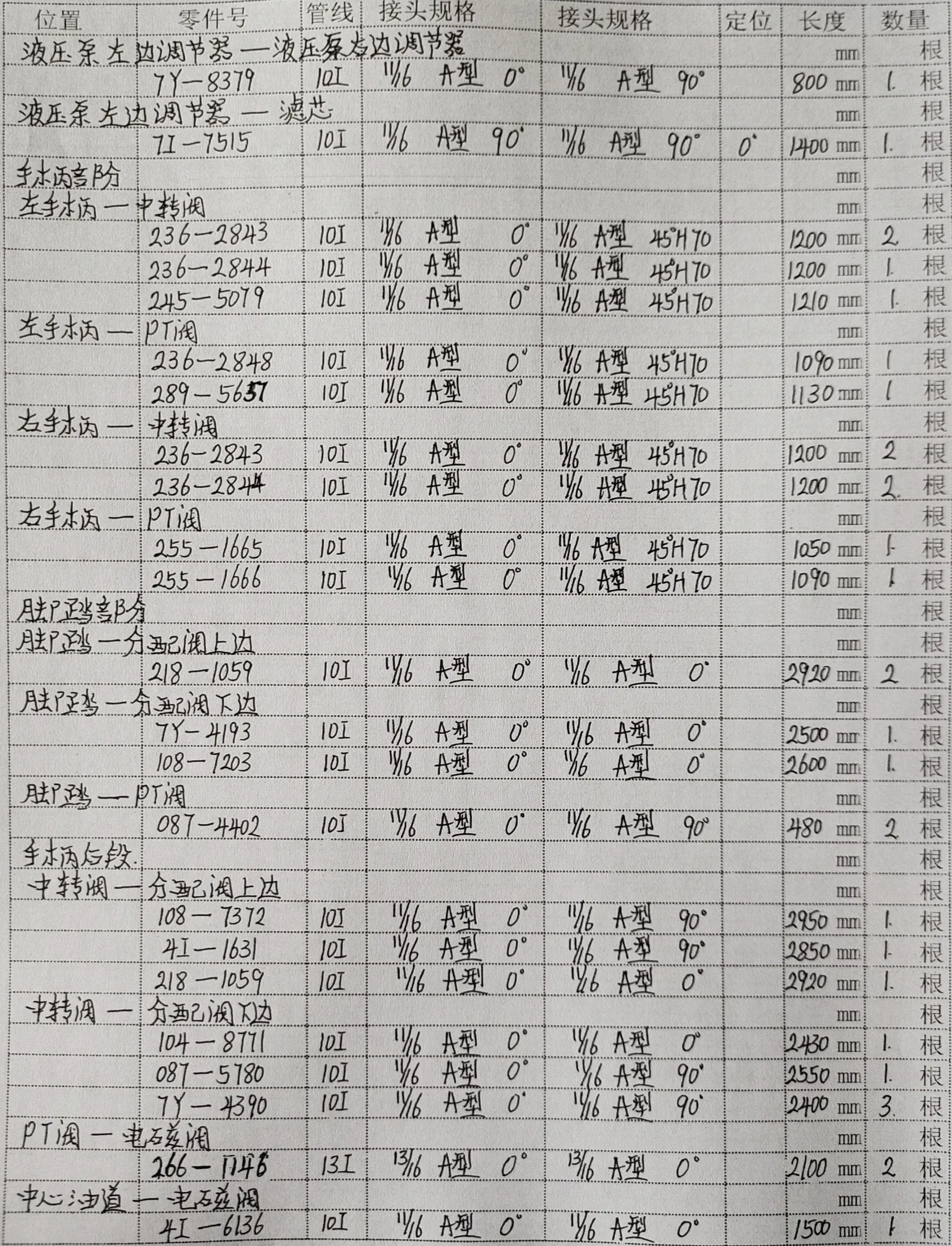 Sanitized handwritten source page