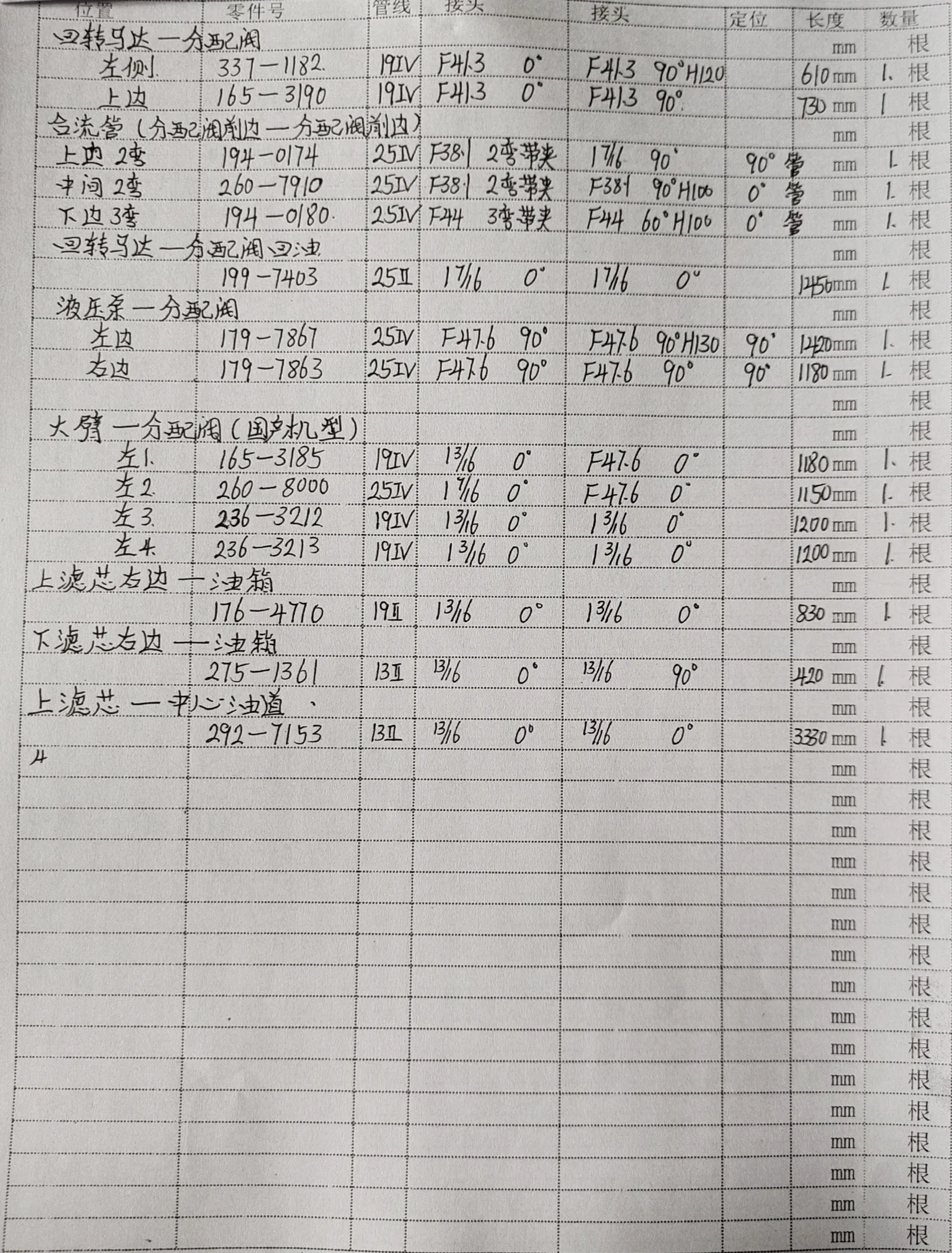 Sanitized handwritten source page
