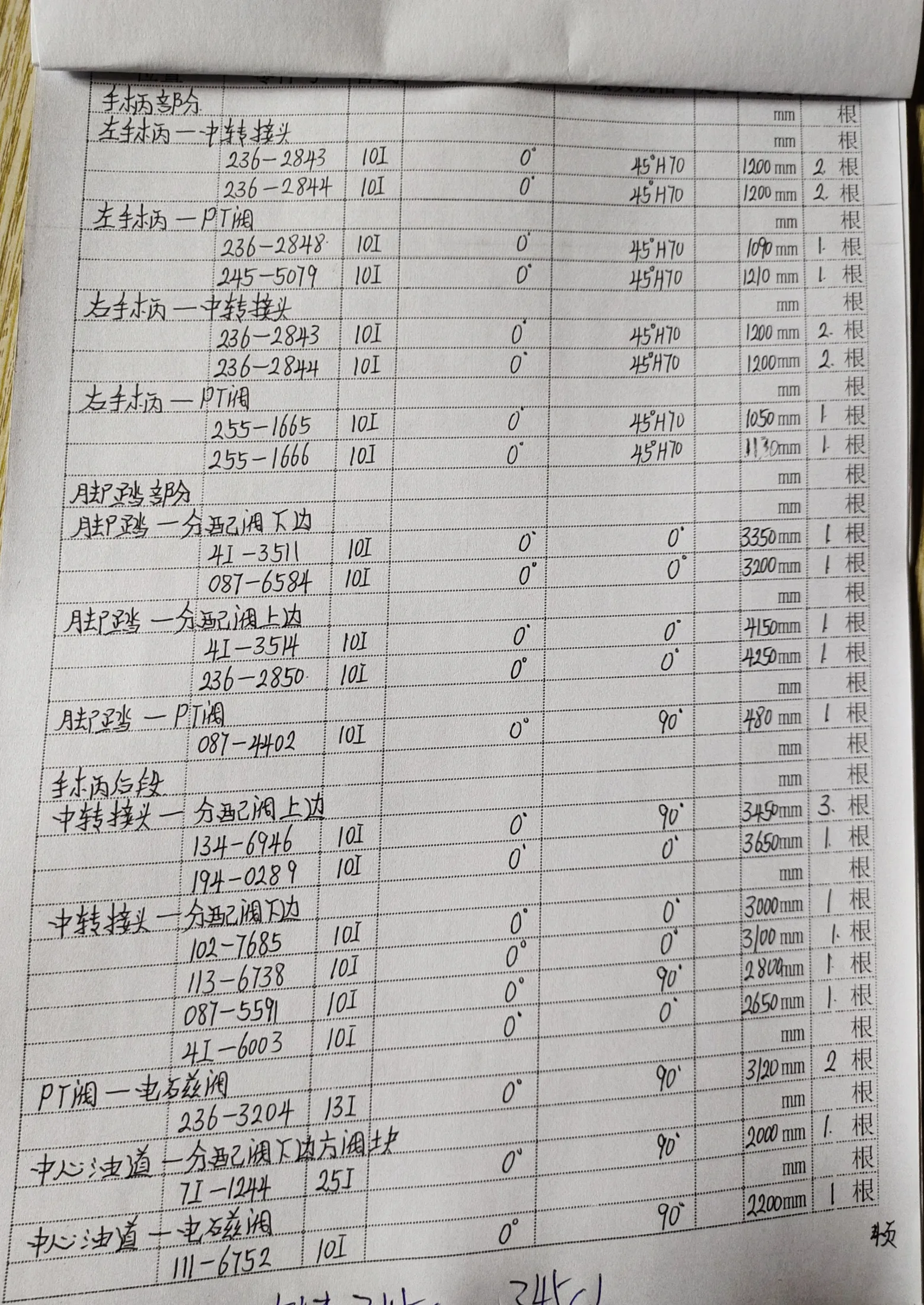 Sanitized handwritten source page