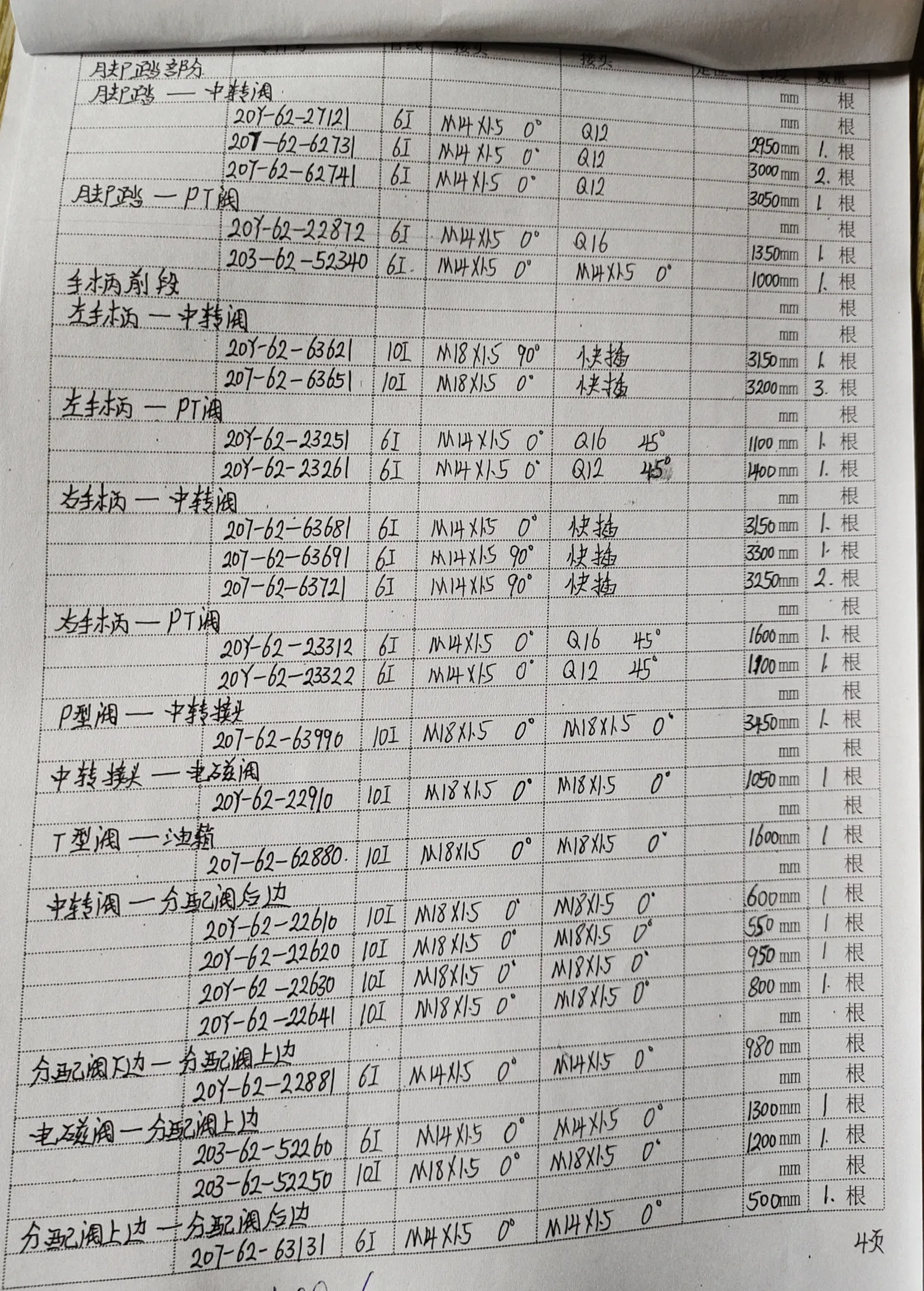 Workshop notebook page