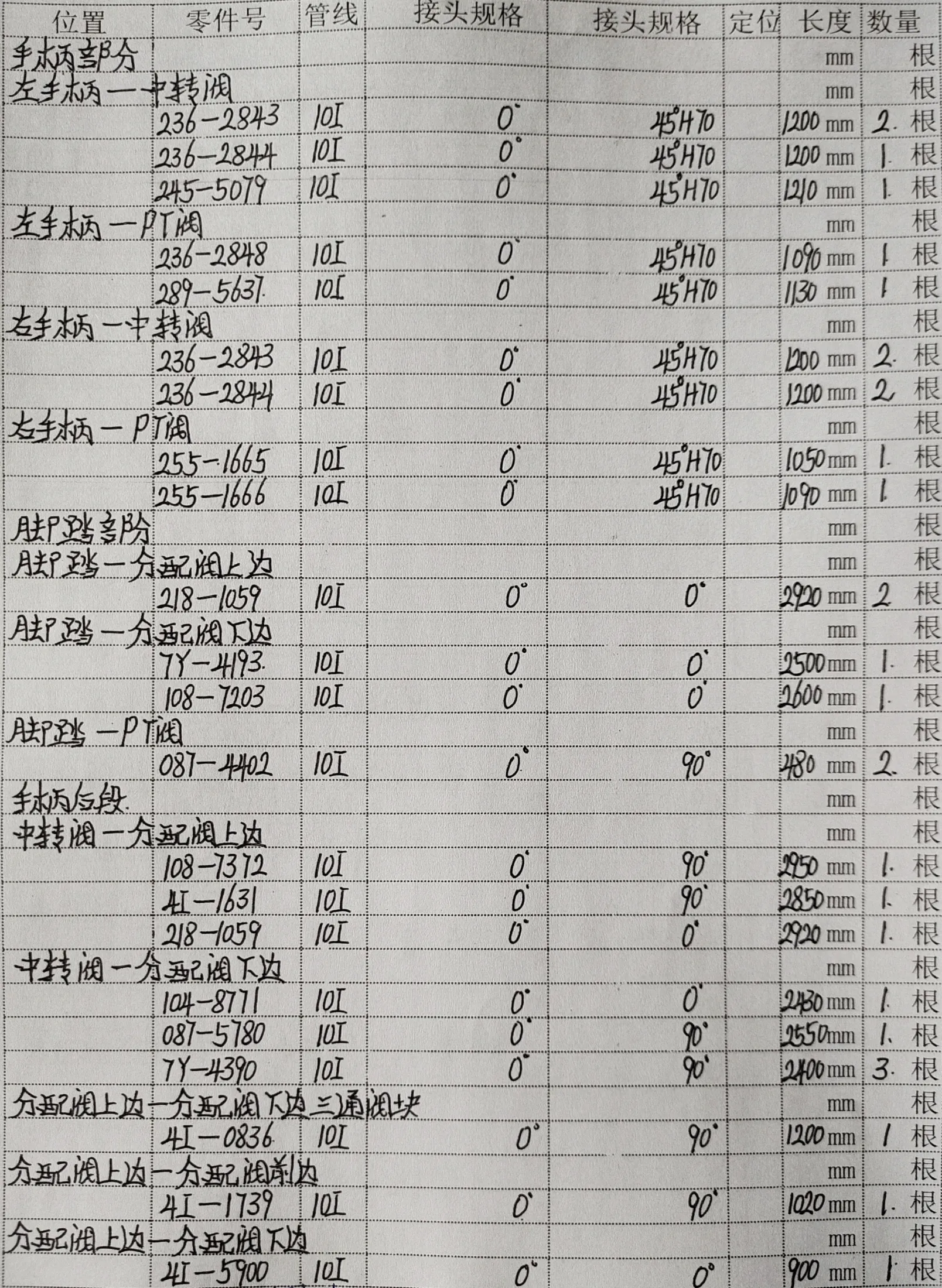 Sanitized handwritten source page