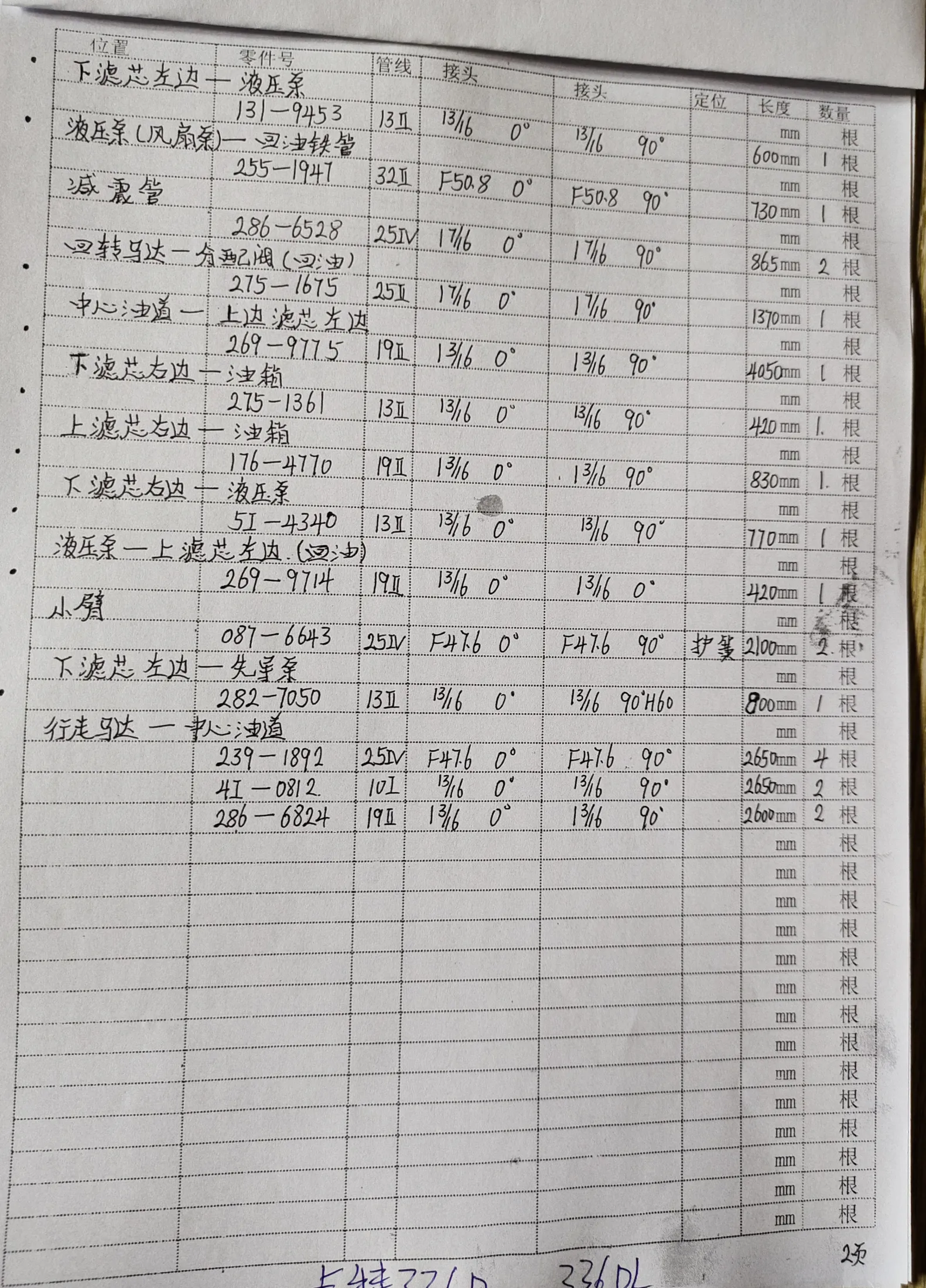 Sanitized handwritten source page