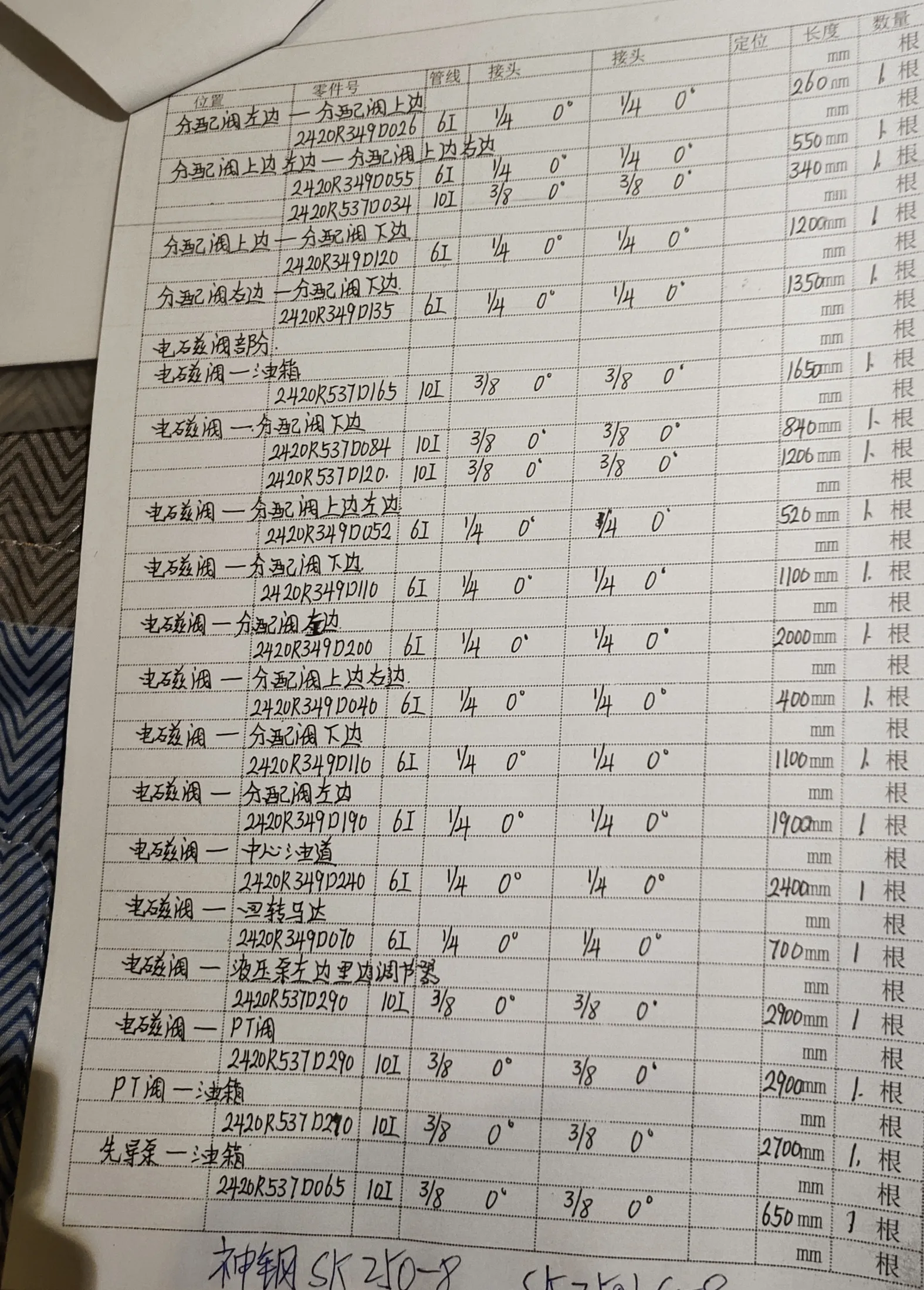 Kobelco SK250-8 hydraulic hose part numbers and recorded lengths — technician notebook page 4 of 5