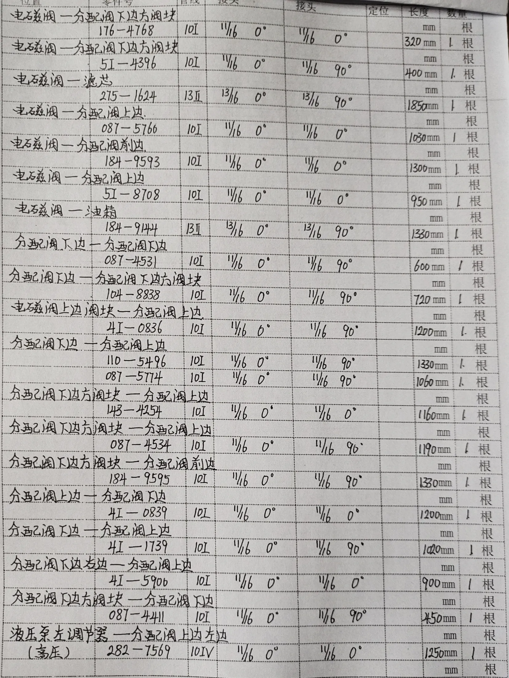 Sanitized handwritten source page