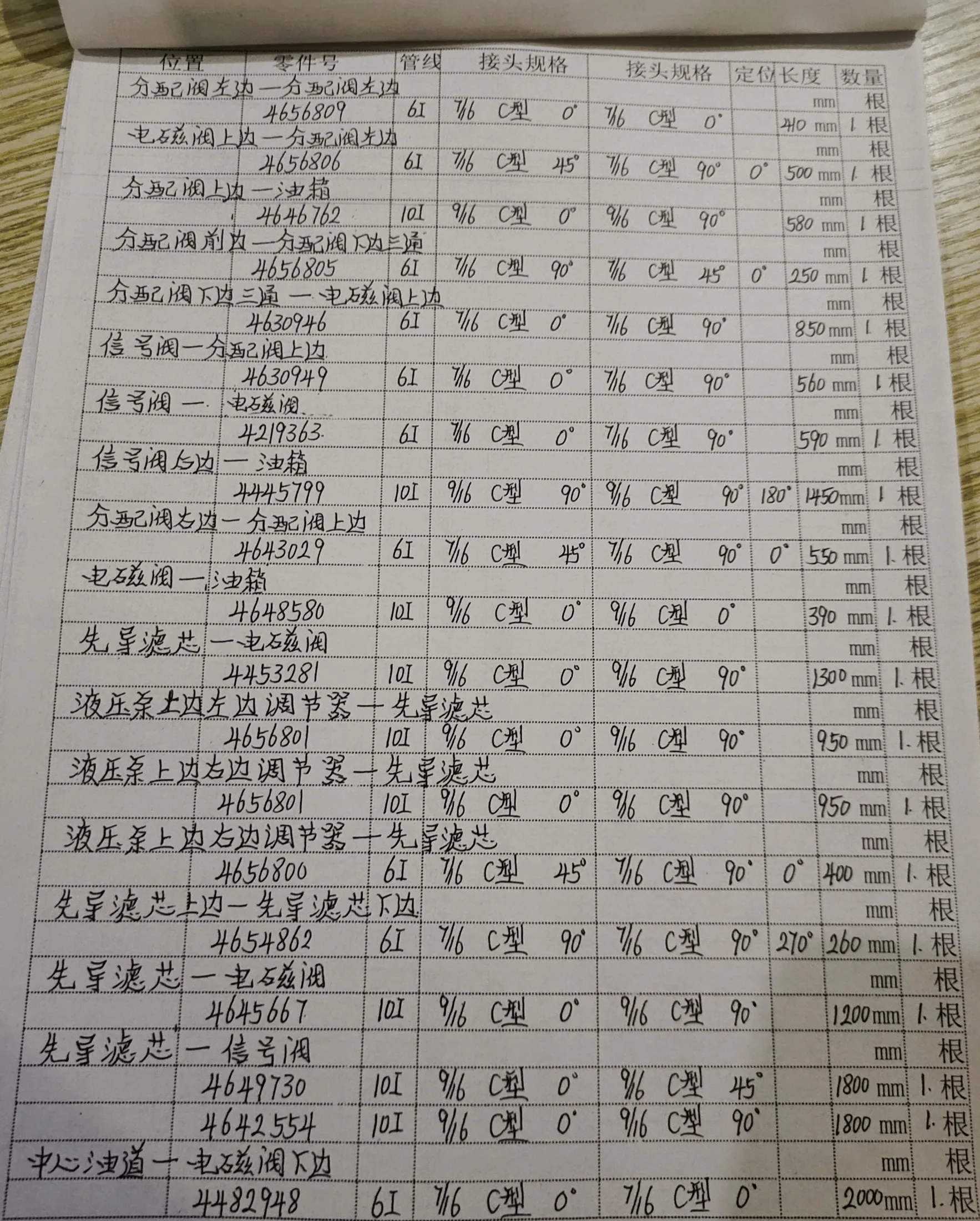 Sanitized handwritten source page