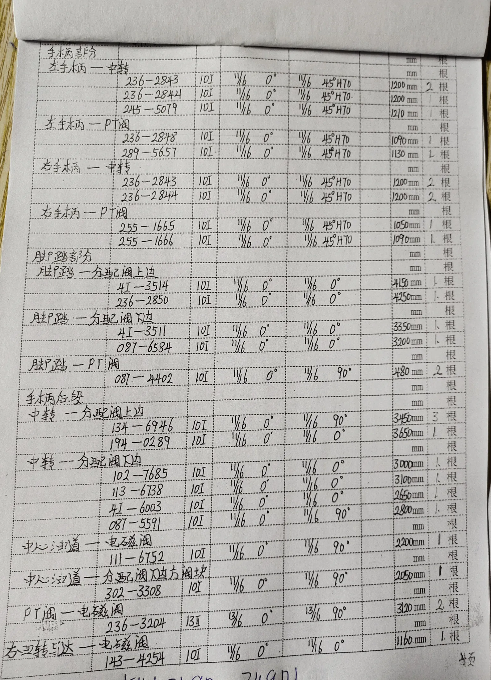 Sanitized handwritten source page