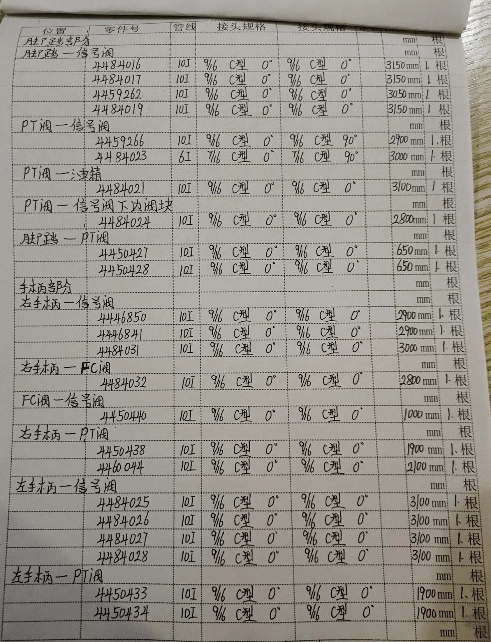 Sanitized handwritten source page