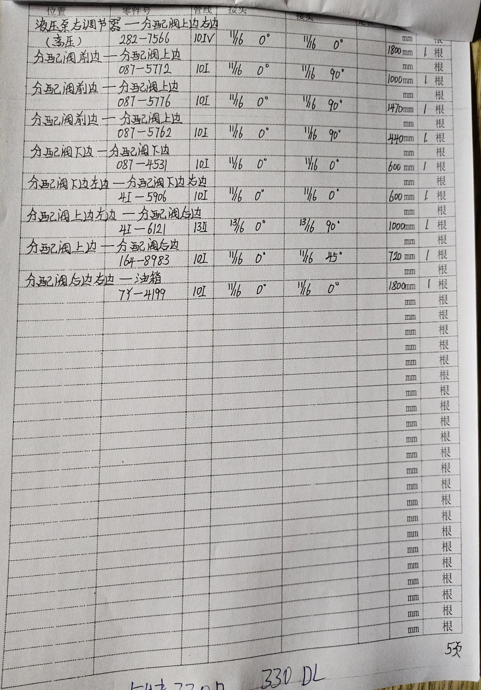 Sanitized handwritten source page