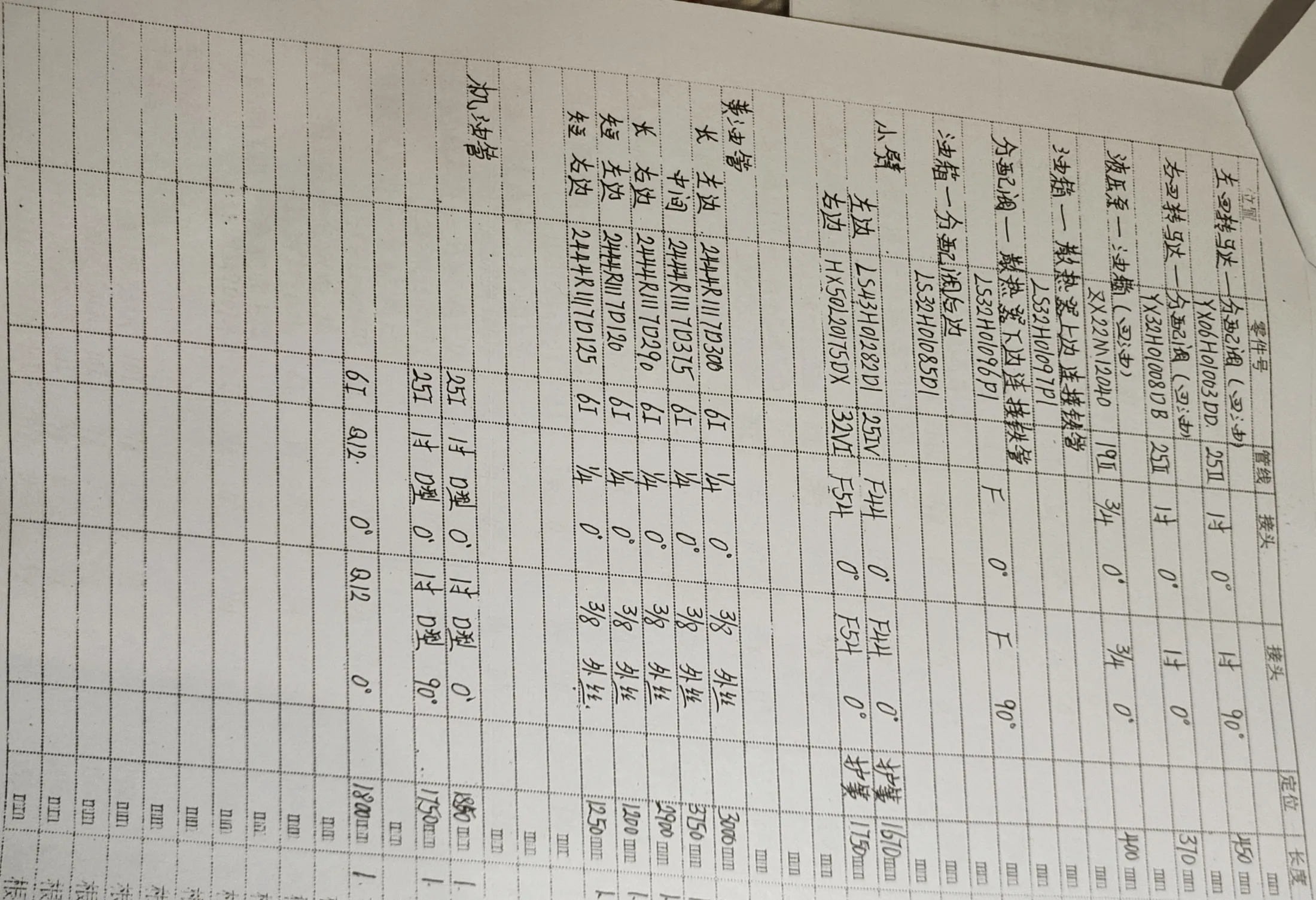 Kobelco SK460-8 hydraulic hose part numbers and recorded lengths — technician notebook page 2 of 5