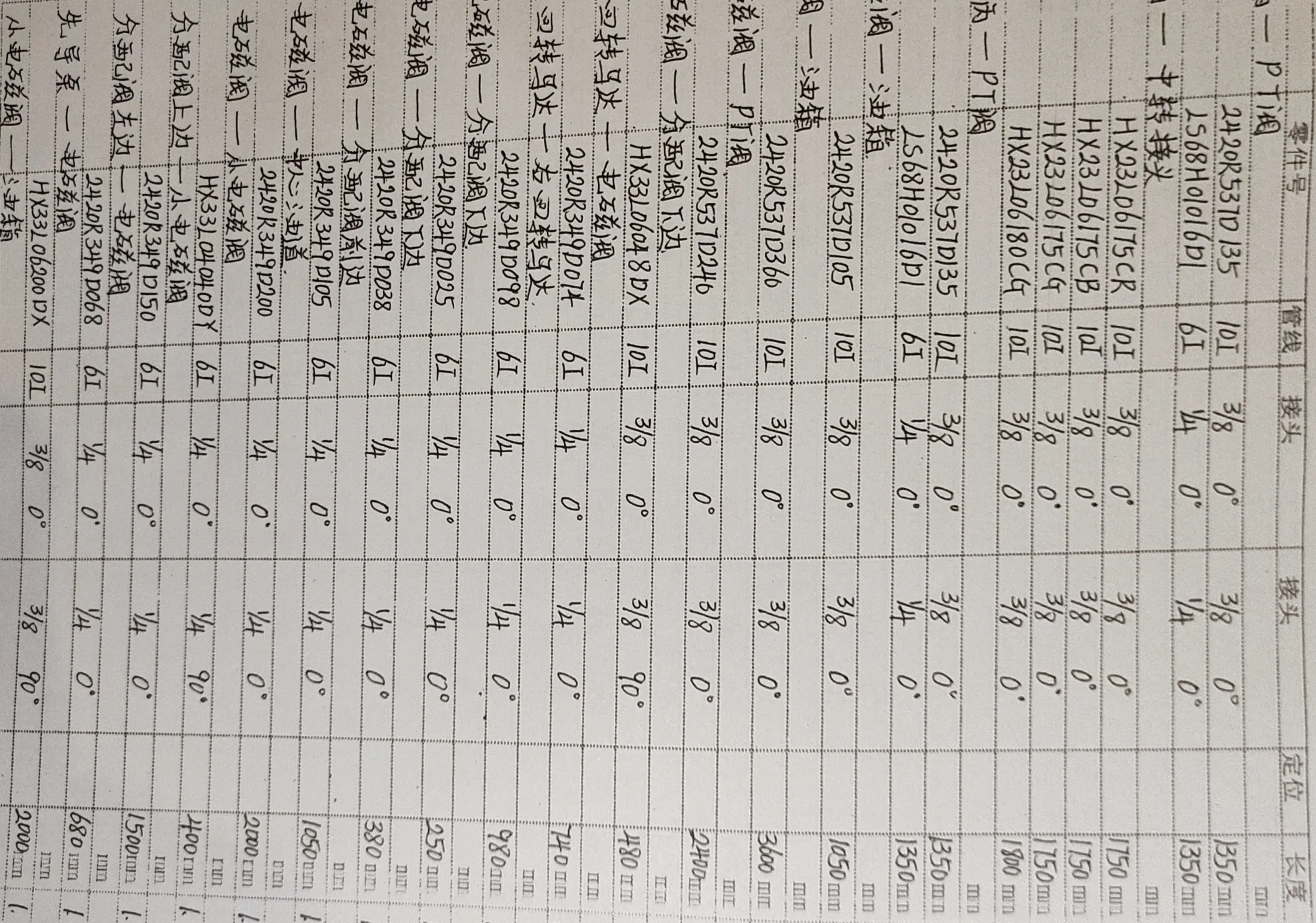 Kobelco SK460-8 hydraulic hose part numbers and recorded lengths — technician notebook page 4 of 5