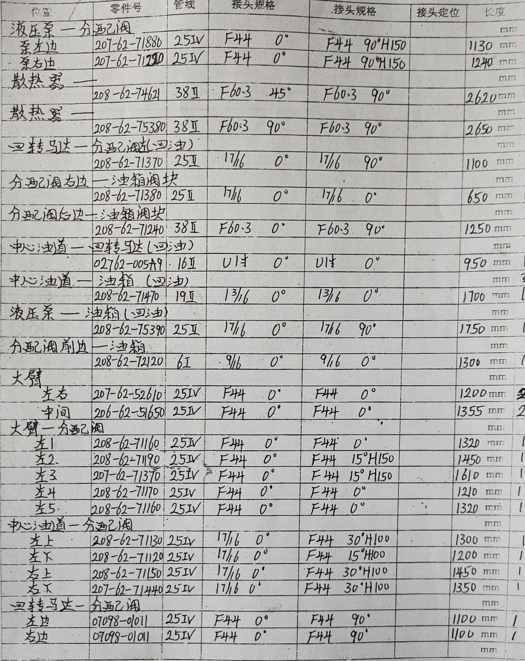 Workshop notebook page