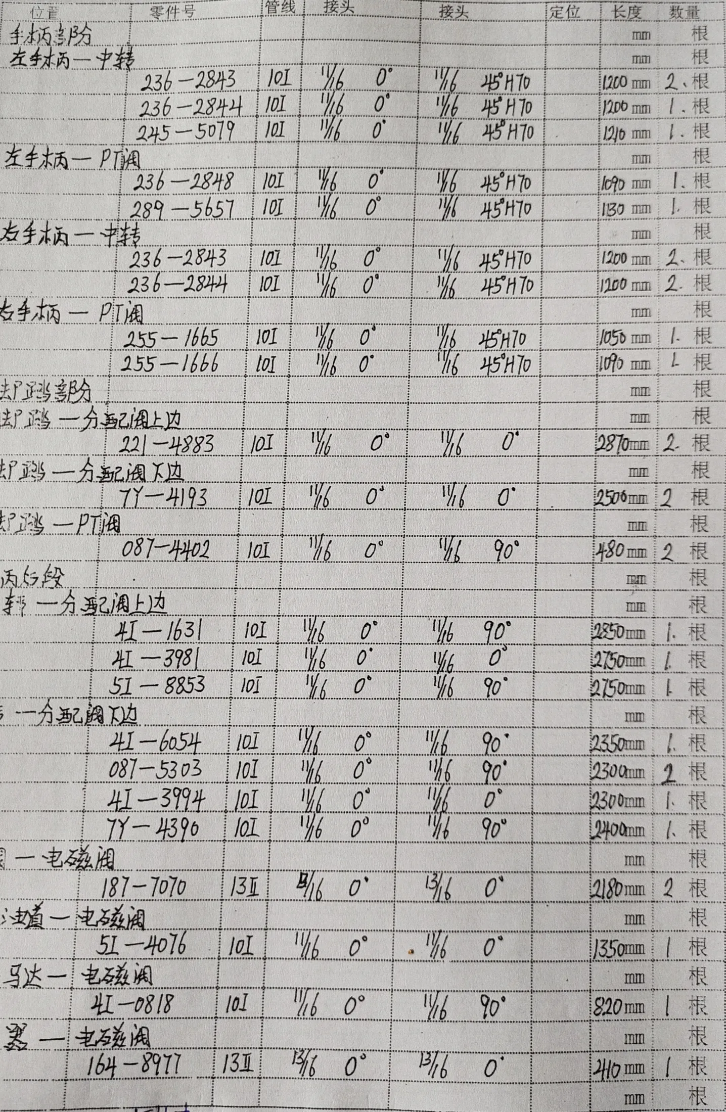 Sanitized handwritten source page
