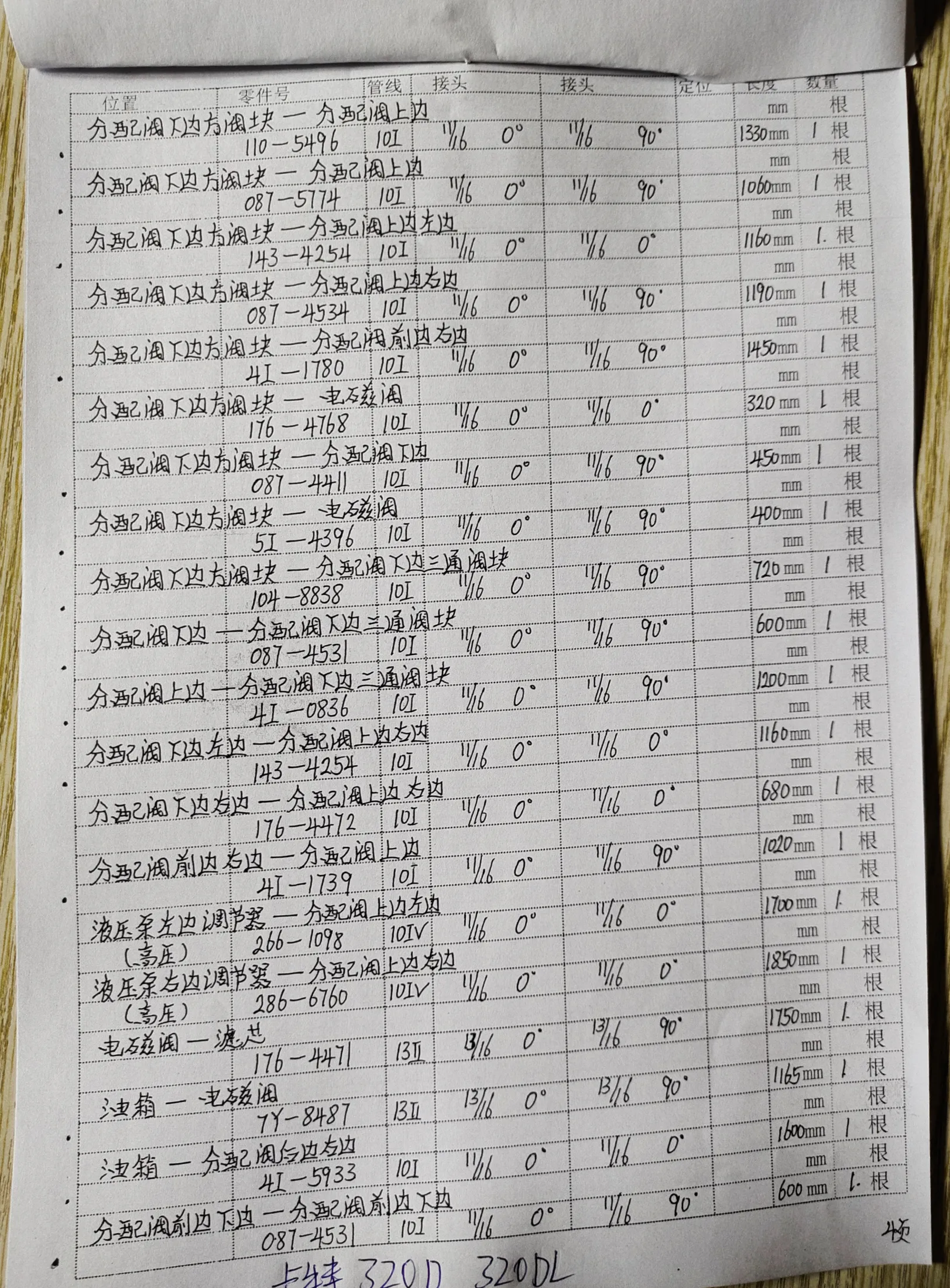 Sanitized handwritten source page