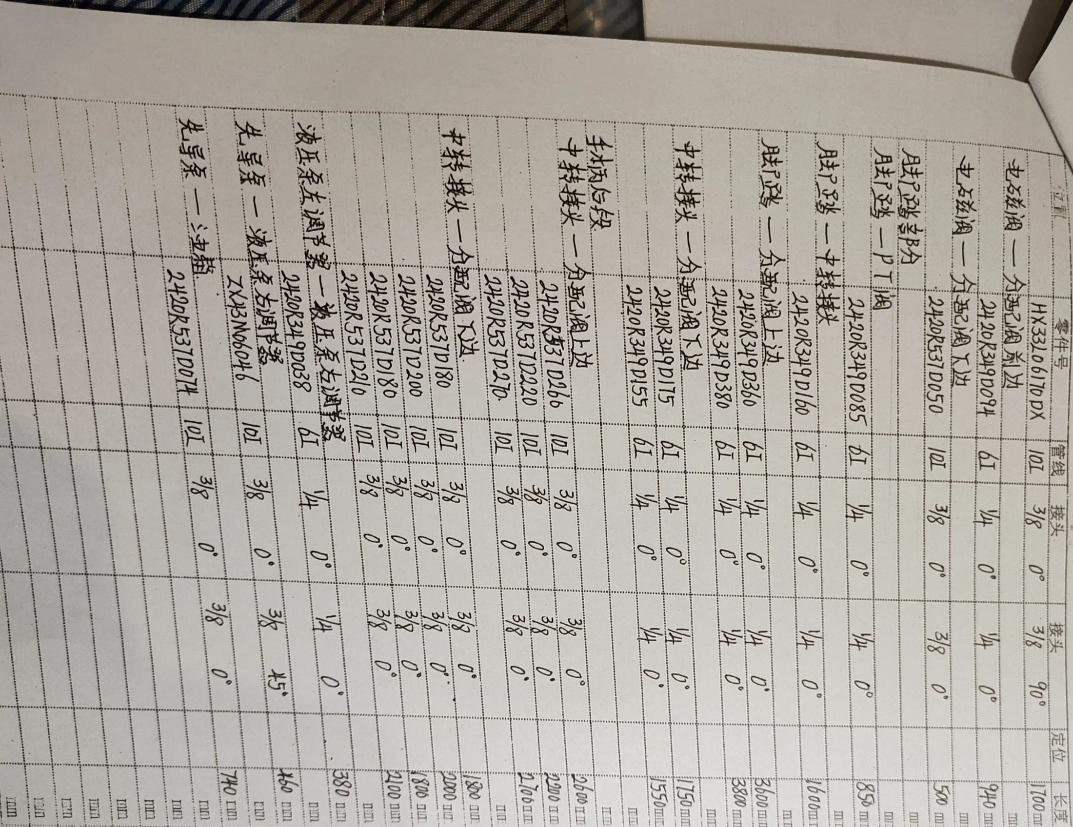 Kobelco SK460-8 hydraulic hose part numbers and recorded lengths — technician notebook page 5 of 5