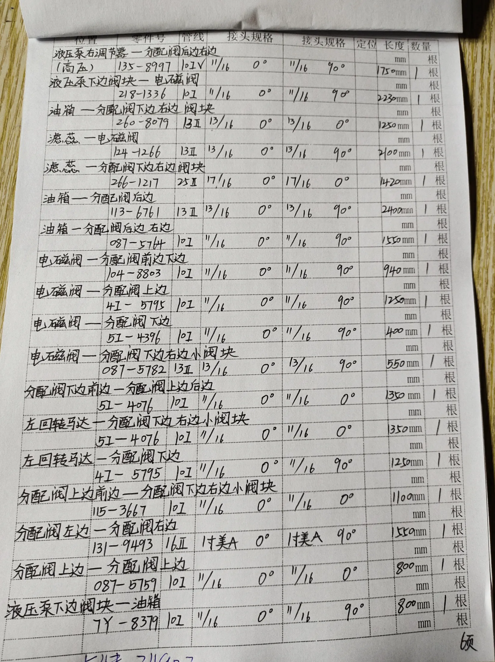 Sanitized handwritten source page
