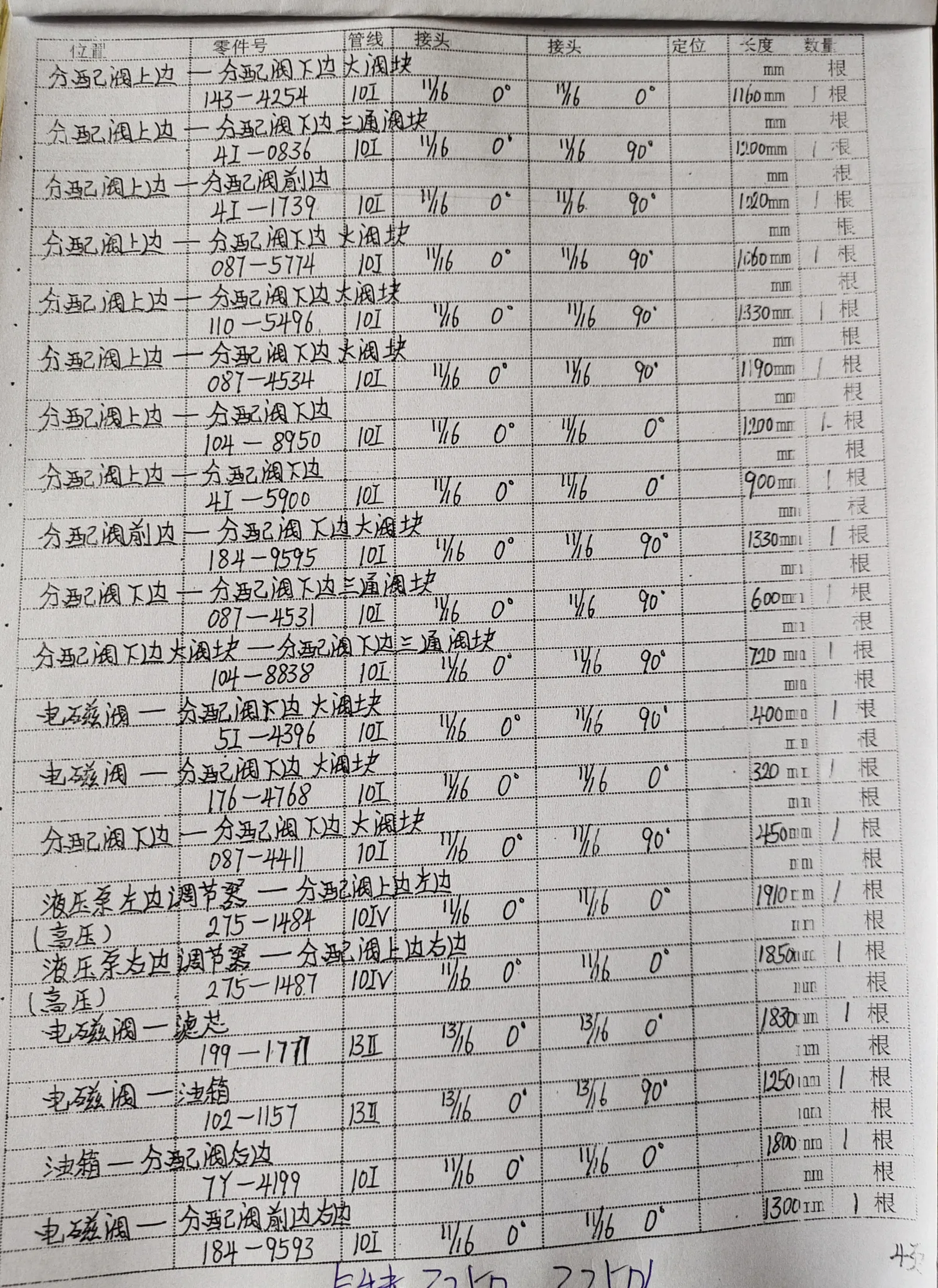 Sanitized handwritten source page
