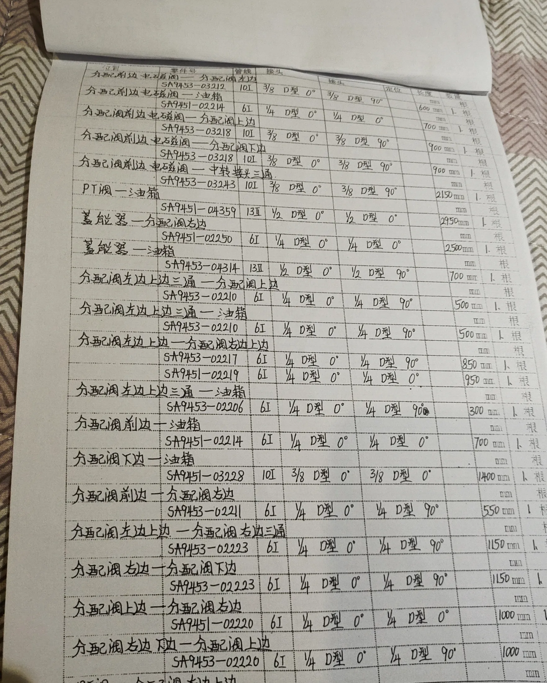 Workshop notebook page
