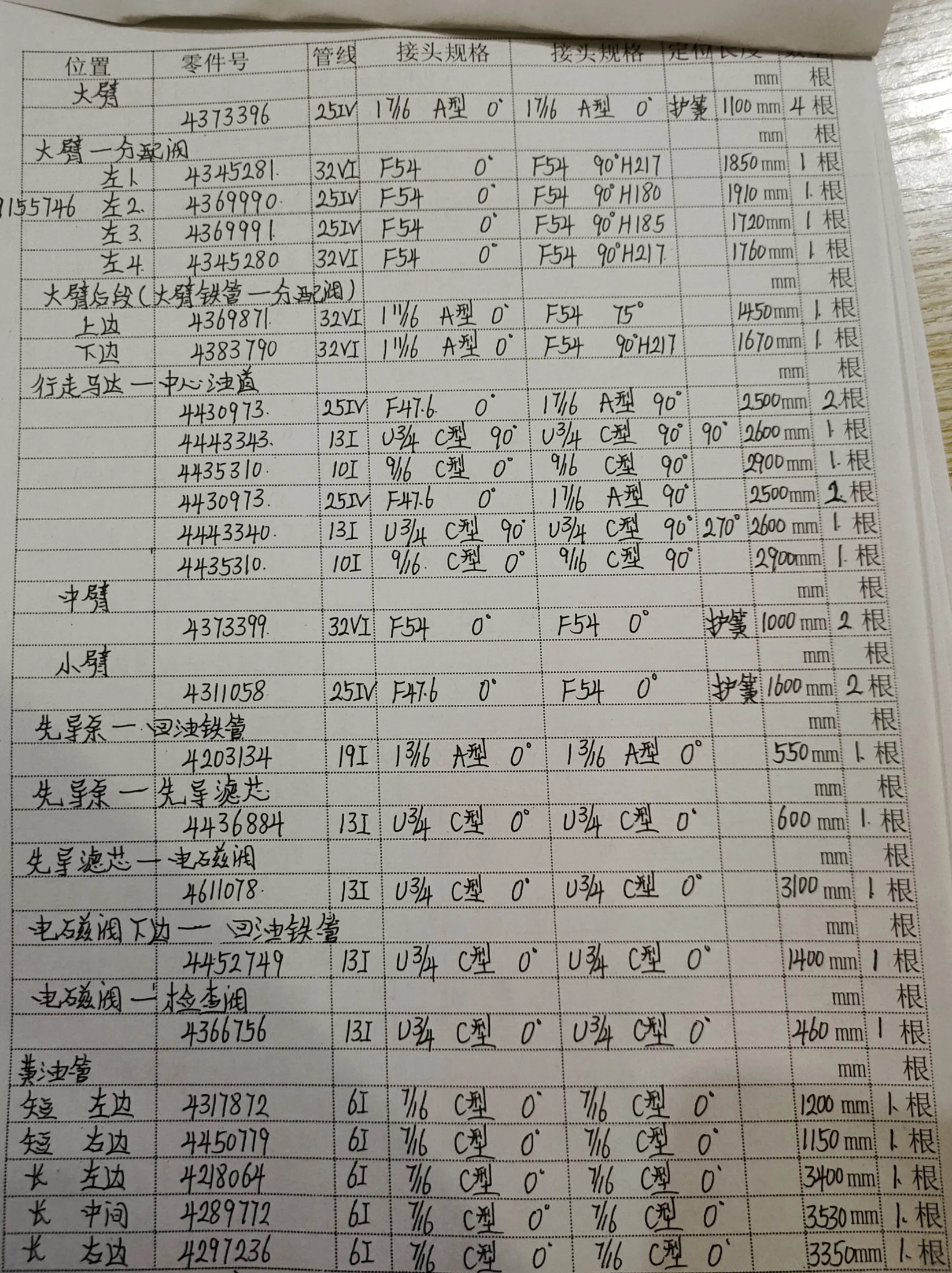 Sanitized handwritten source page