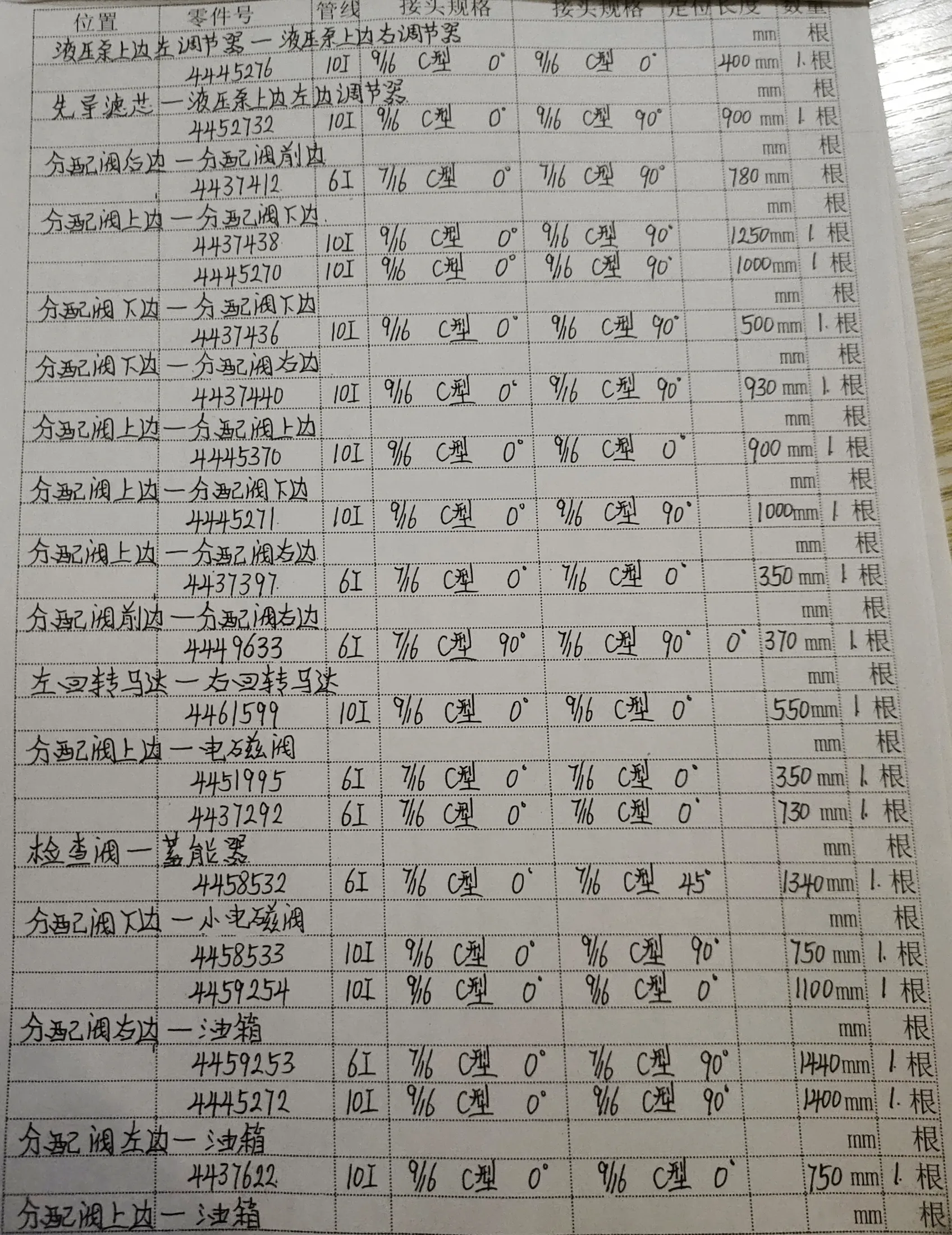 Sanitized handwritten source page