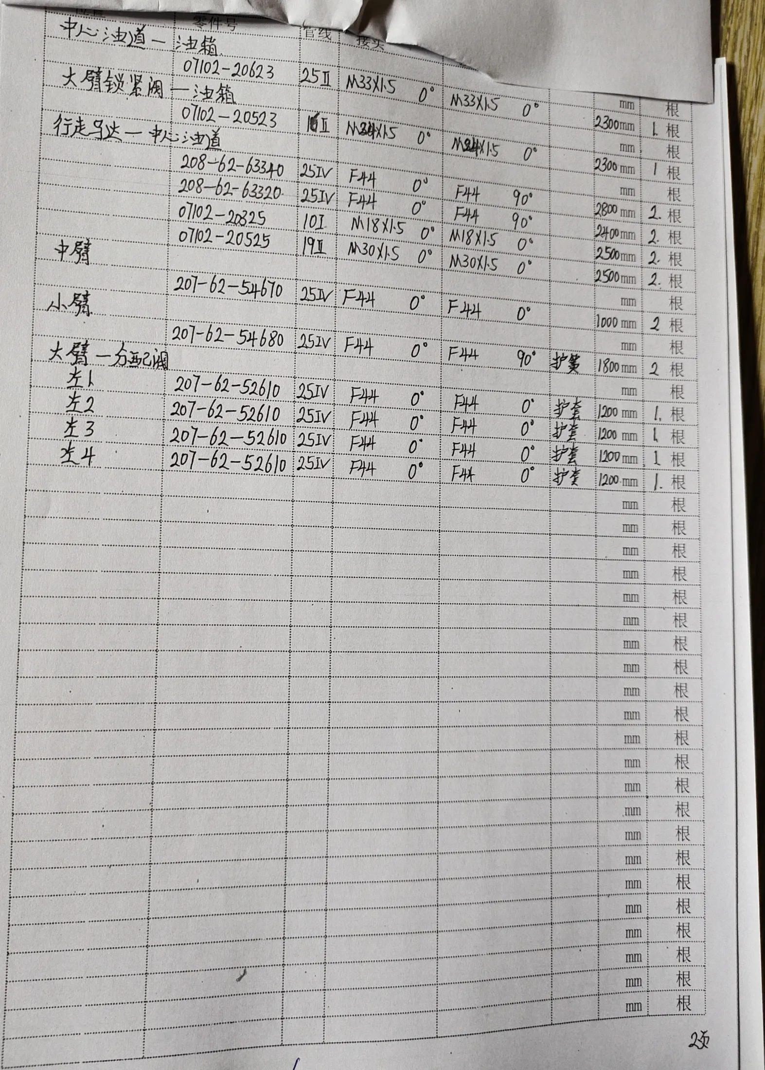 Workshop notebook page