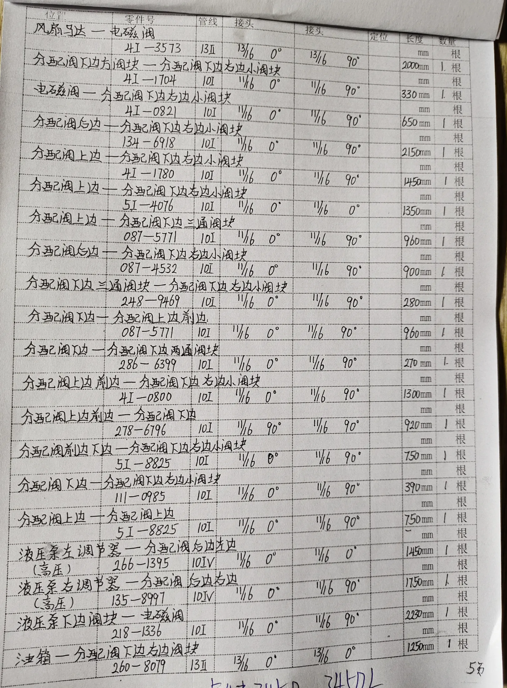 Sanitized handwritten source page