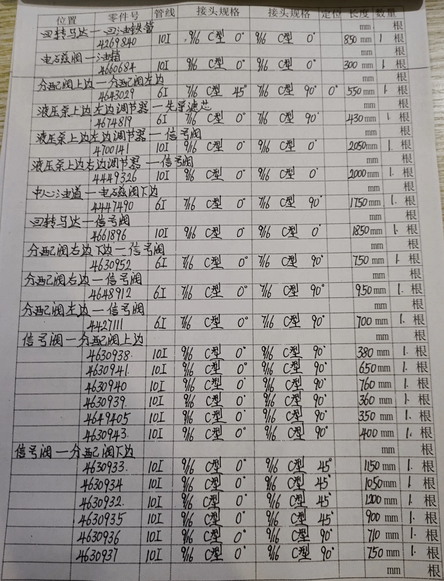 Sanitized handwritten source page