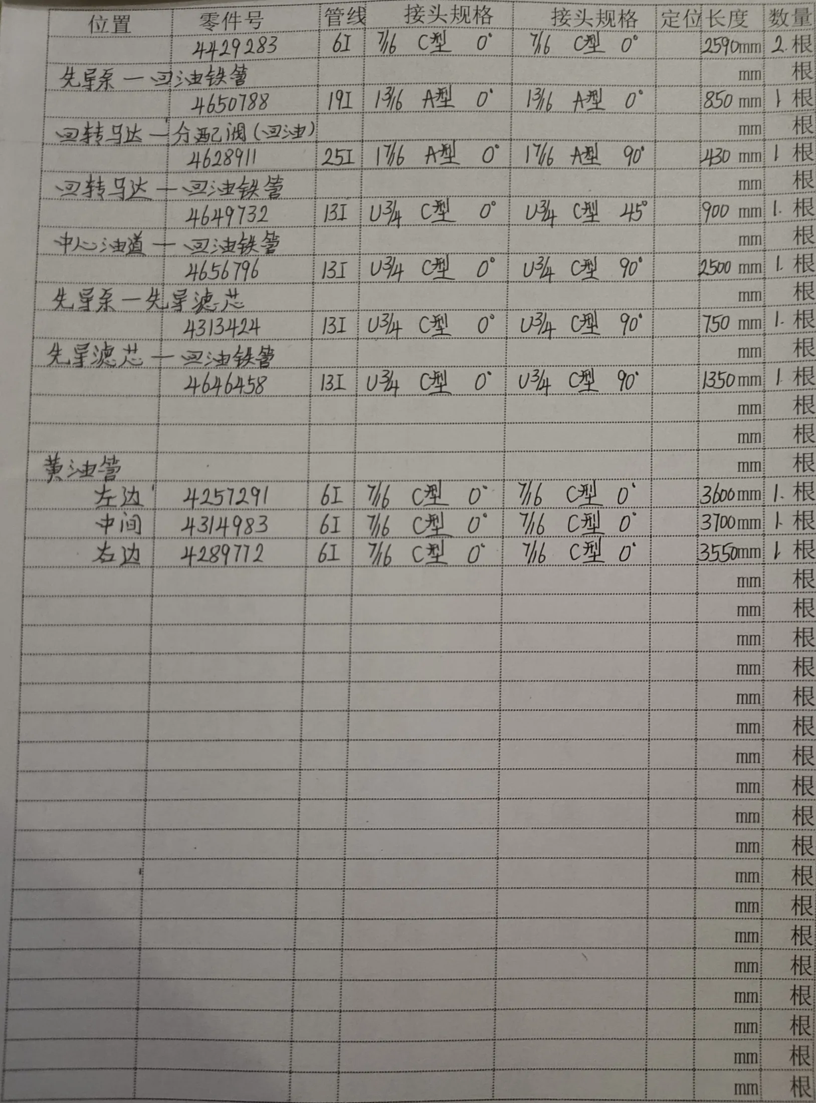 Sanitized handwritten source page