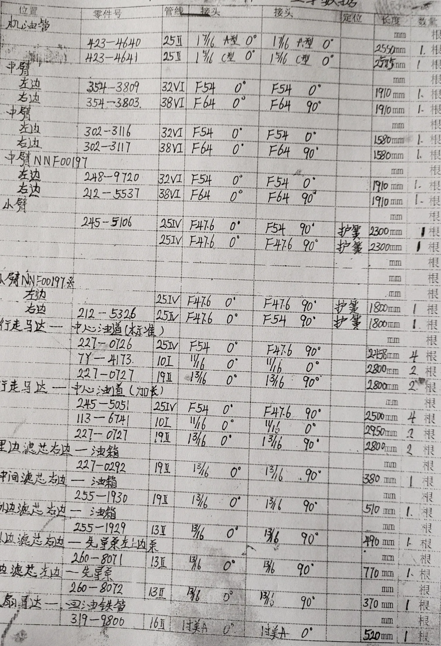 Sanitized handwritten source page
