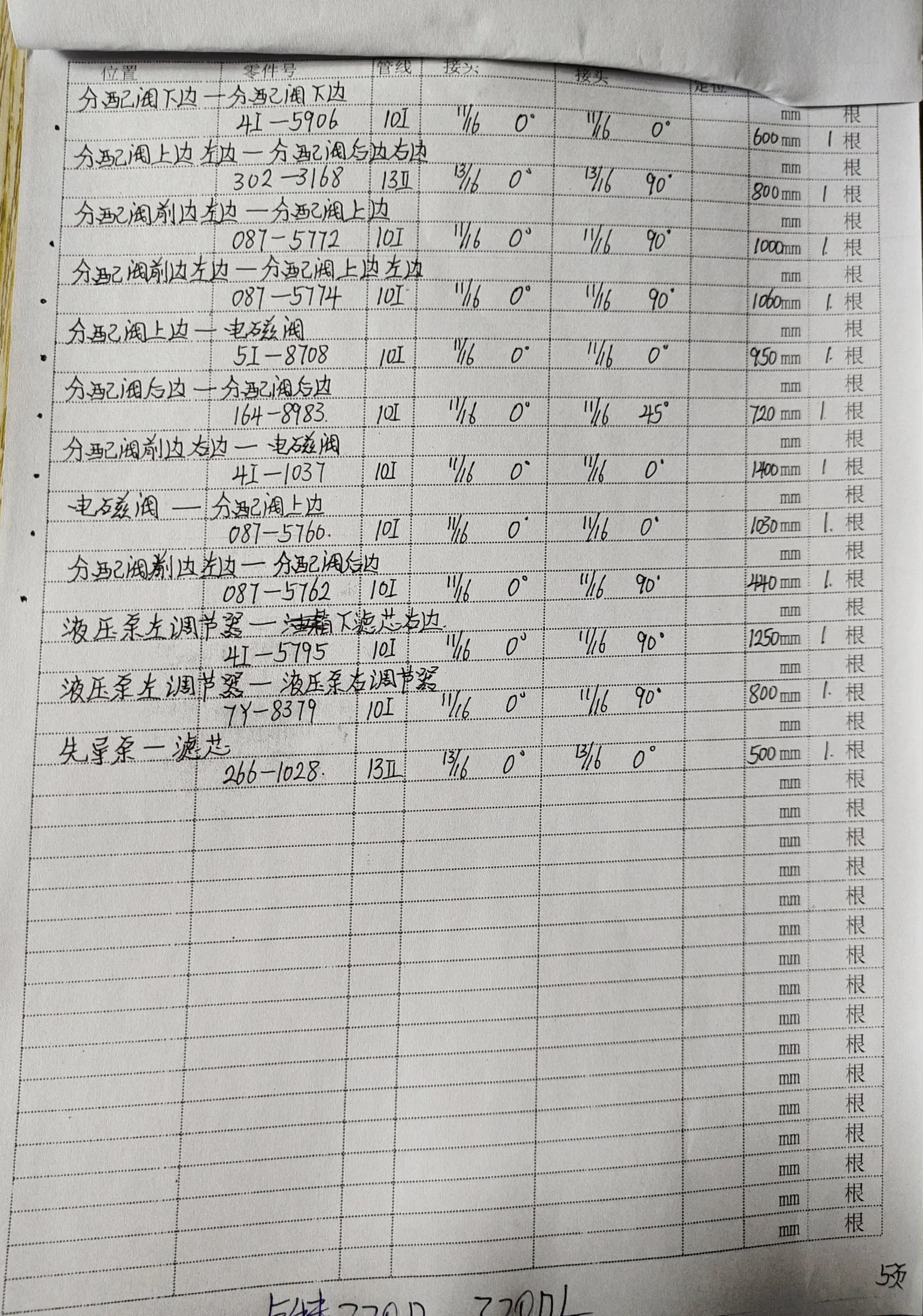 Sanitized handwritten source page
