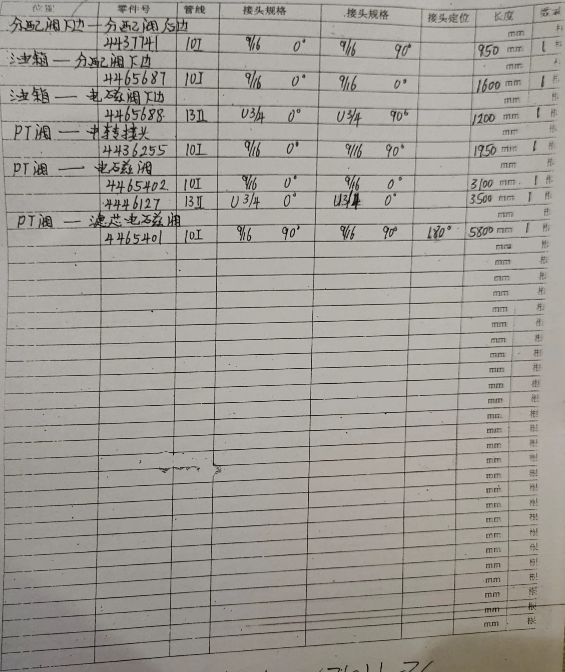 Sanitized handwritten source page