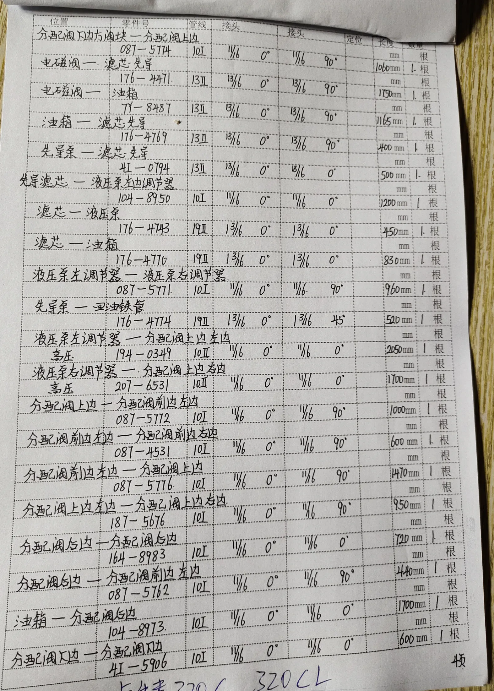 Sanitized handwritten source page