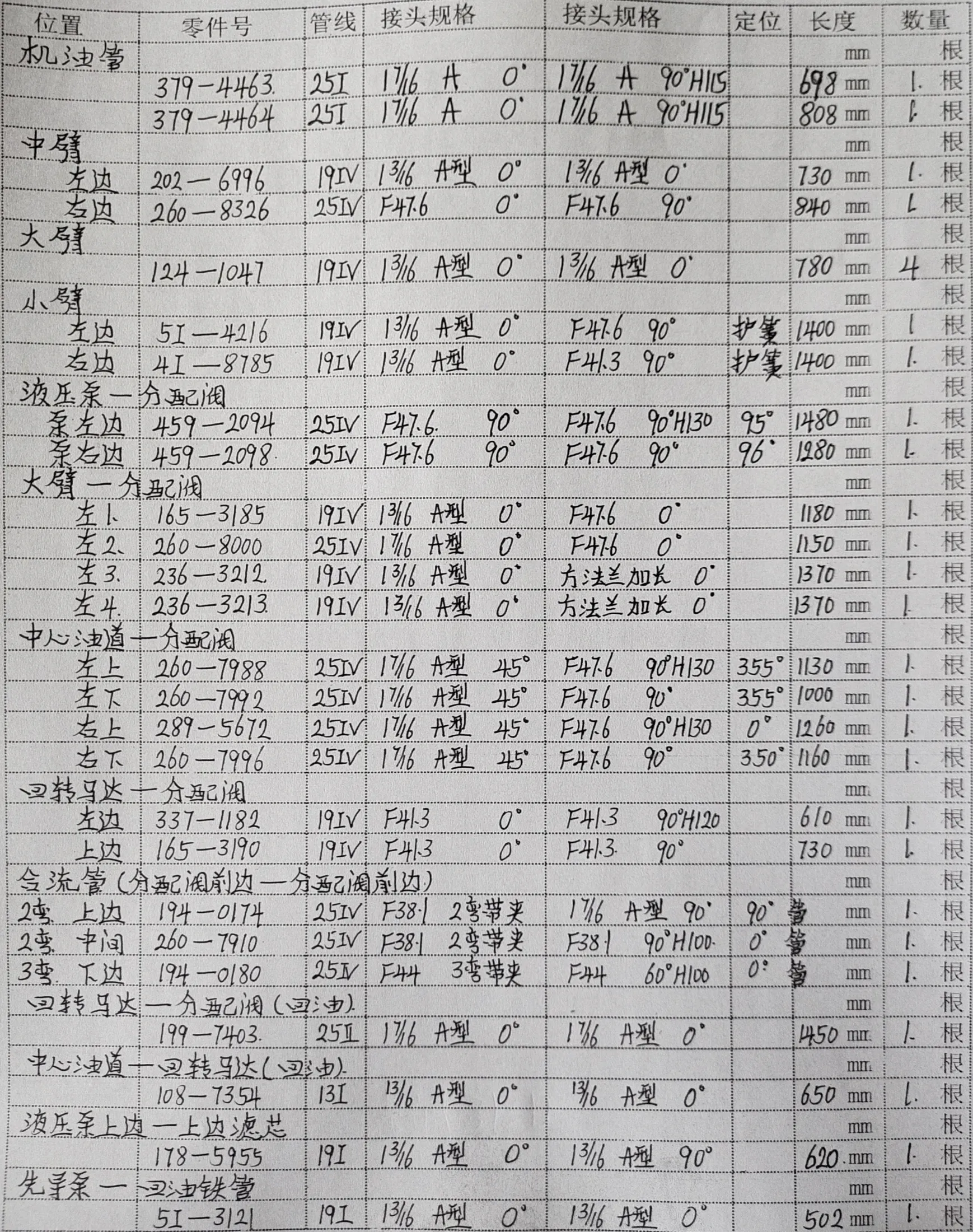 Sanitized handwritten source page