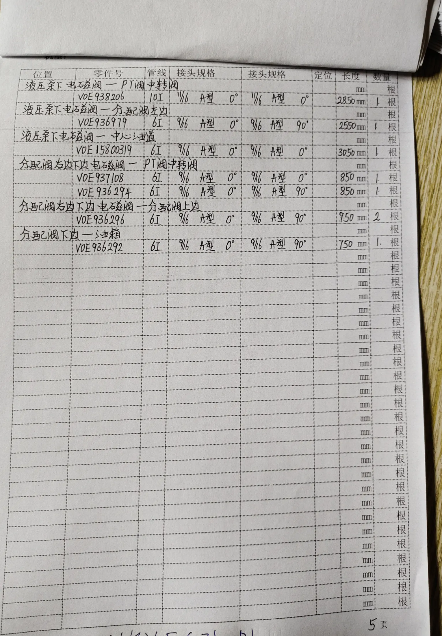 Workshop notebook page