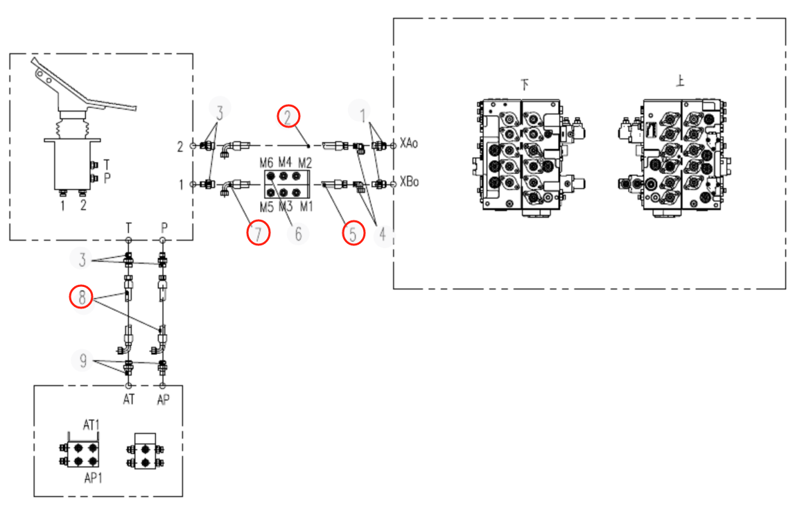 Sunward SWE150W installation diagram showing hydraulic hose 730502001985 at Pipe No. 2