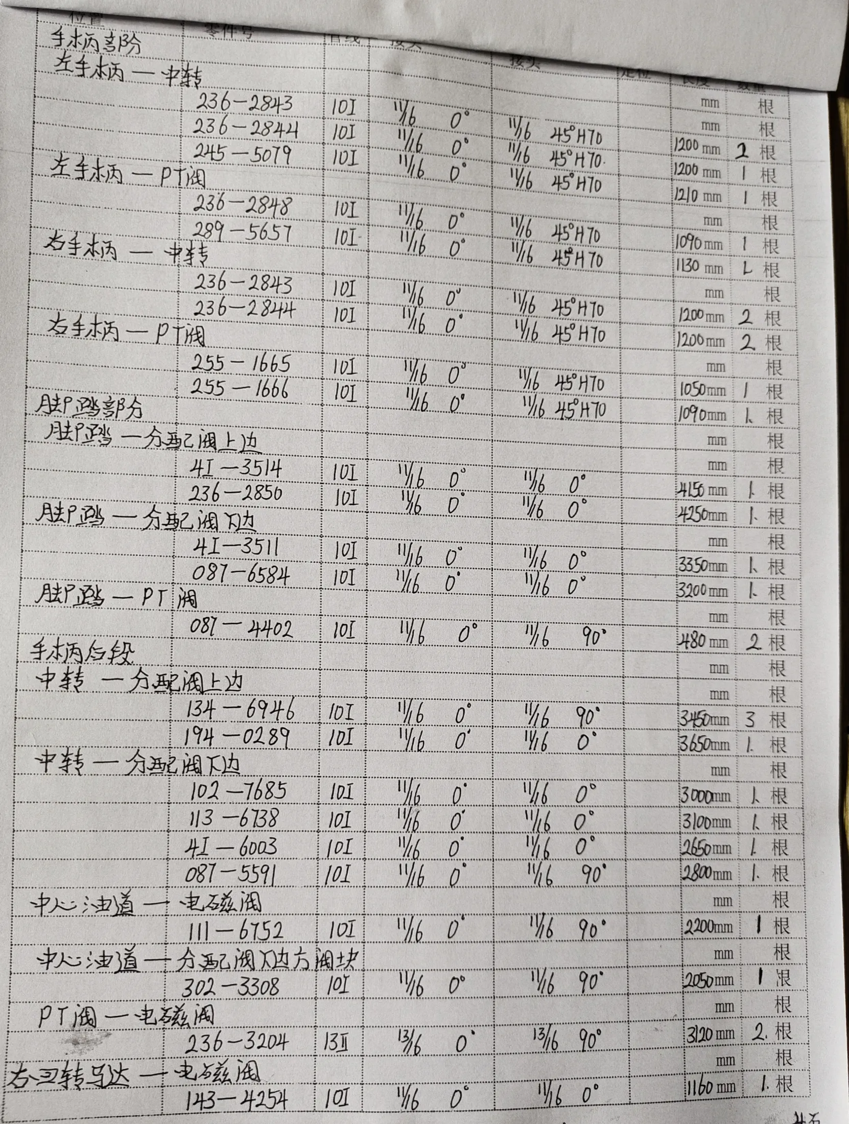 Sanitized handwritten source page